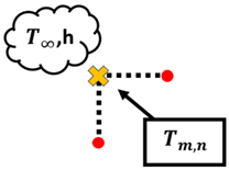 Applsci 14 07159 i016