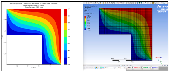 Applsci 14 07159 i022