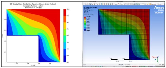 Applsci 14 07159 i024