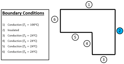 Applsci 14 07159 i031