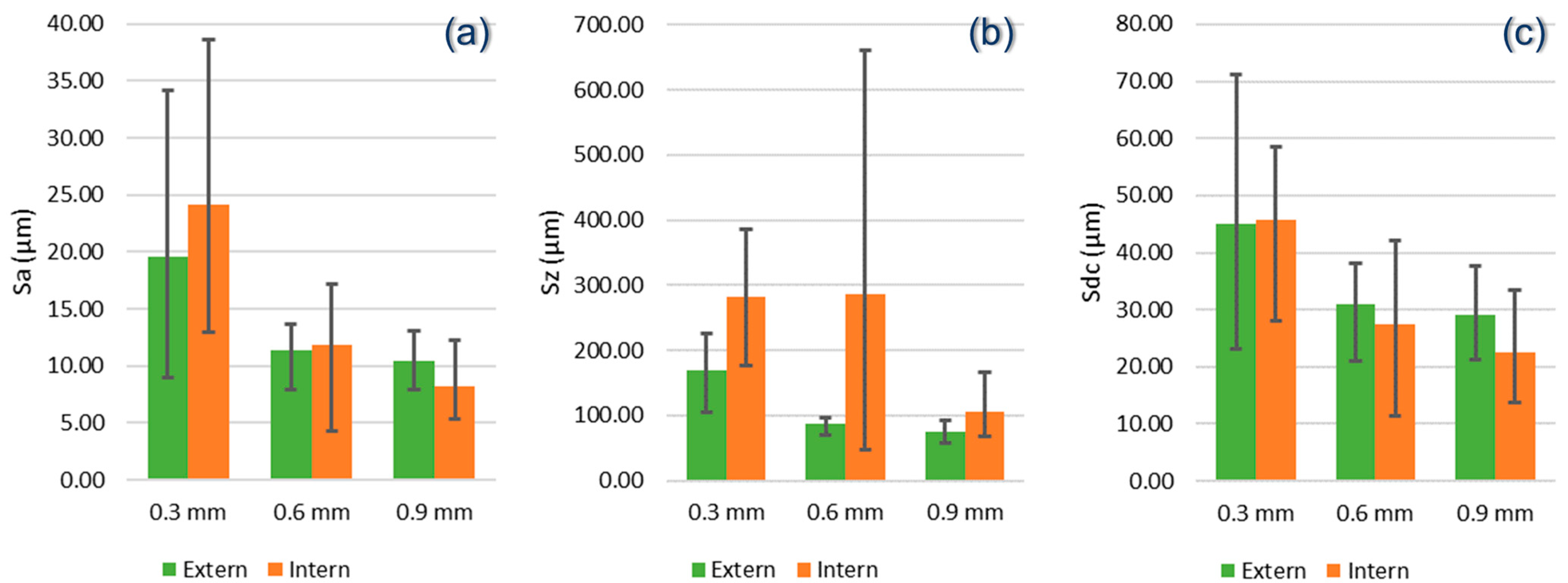 Applsci 14 07161 g003