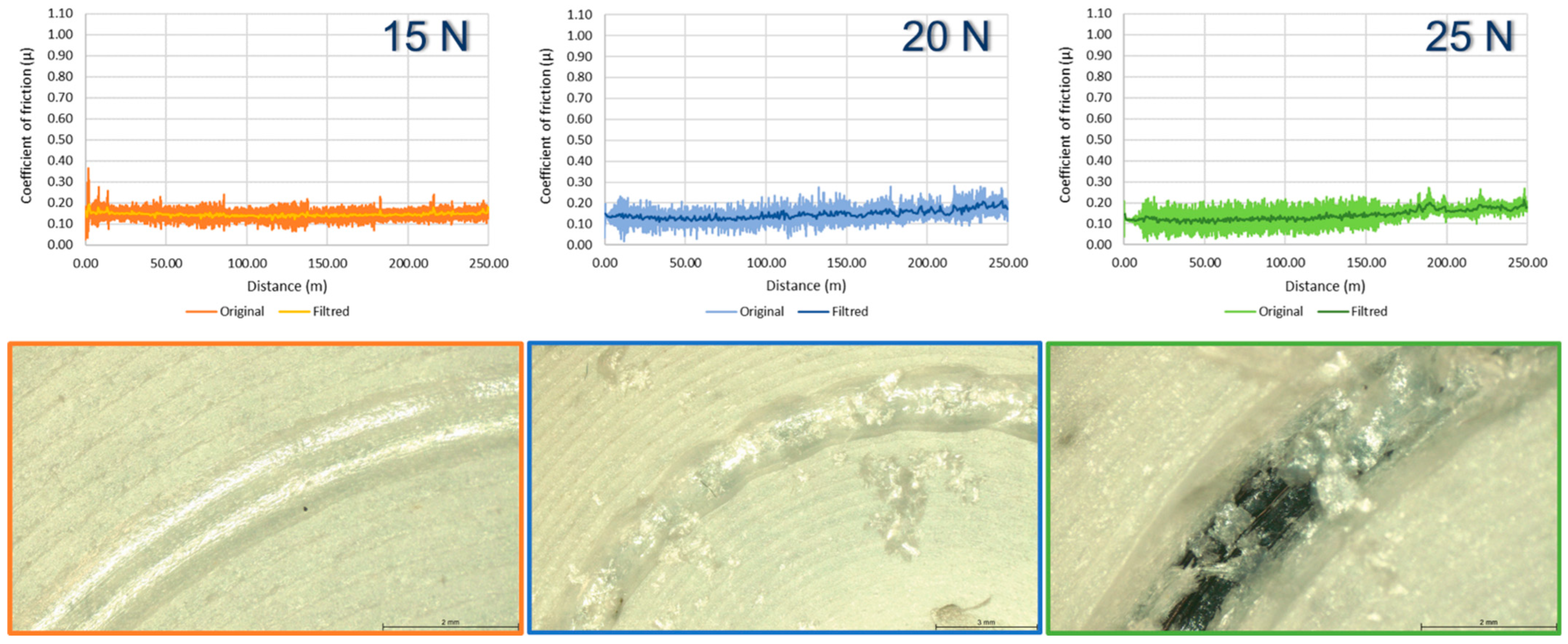 Applsci 14 07161 g005