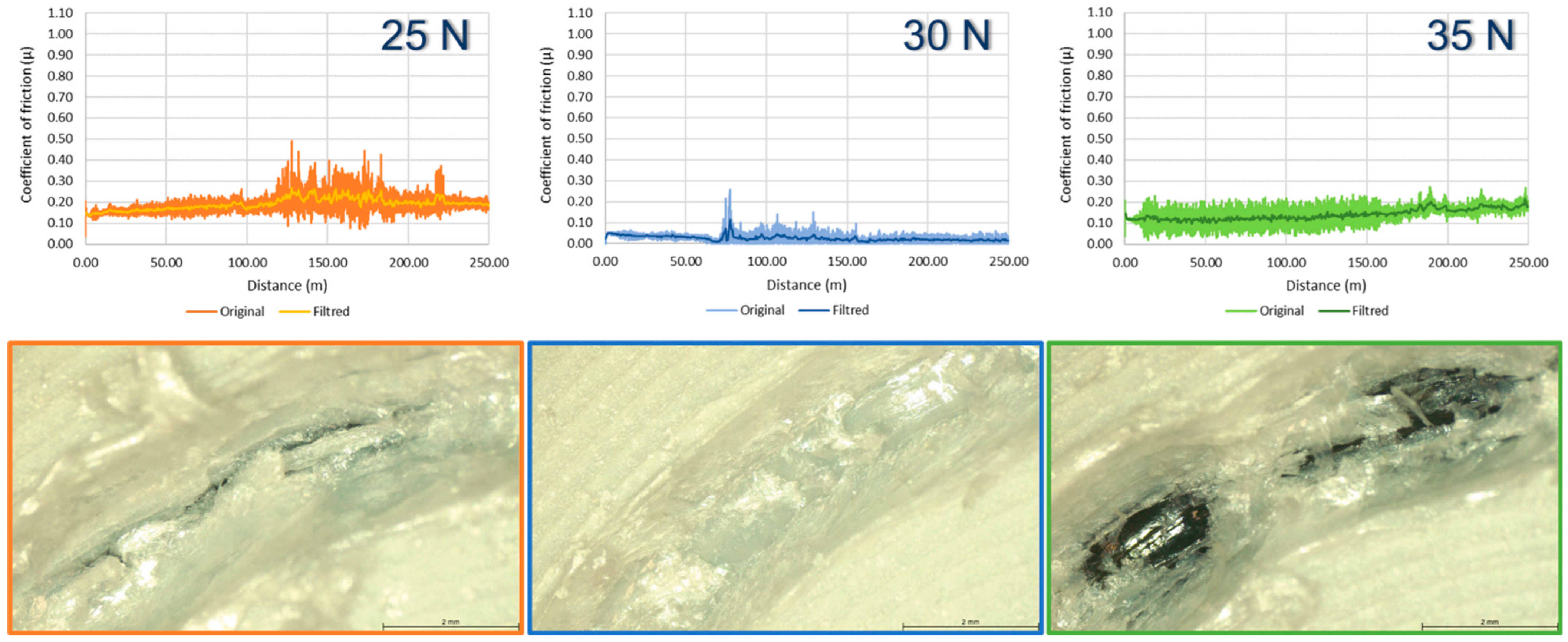 Applsci 14 07161 g006