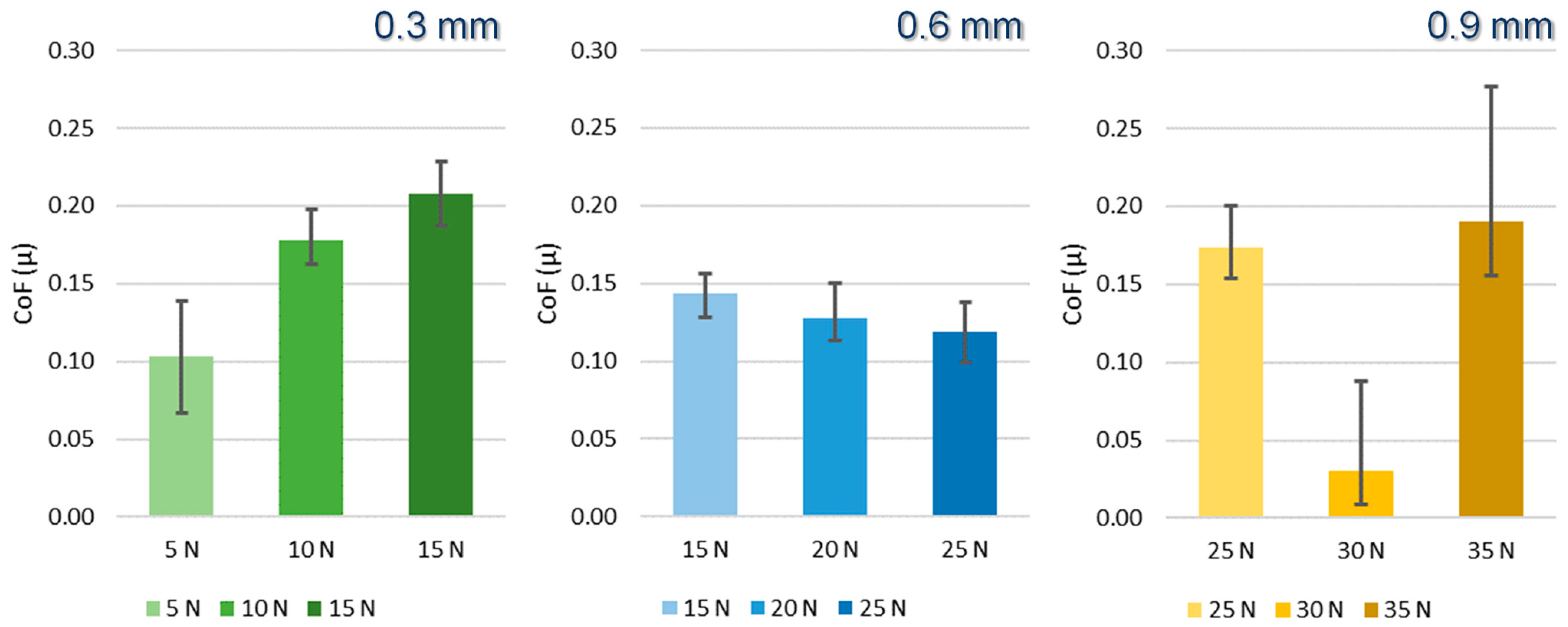 Applsci 14 07161 g007