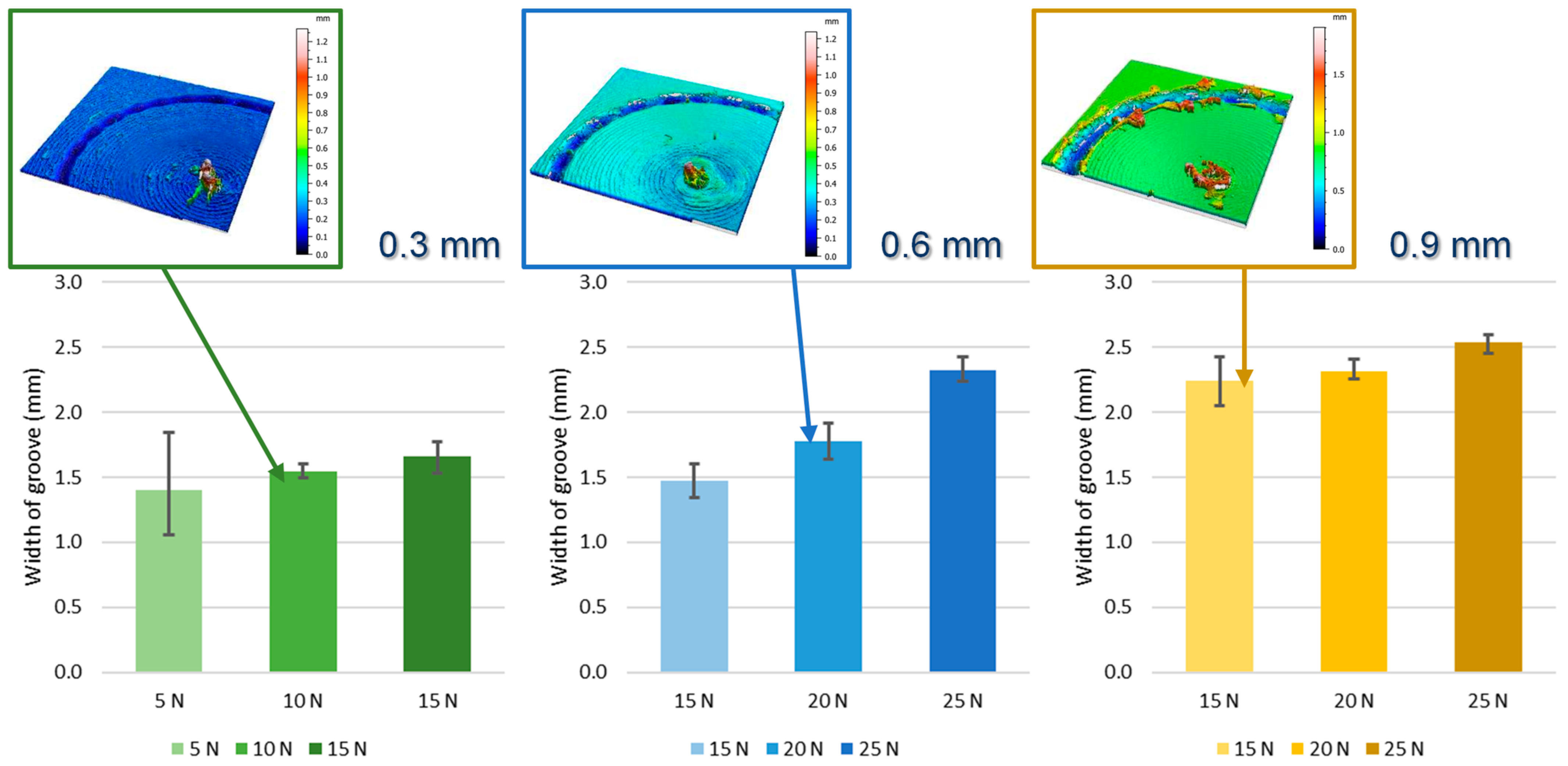 Applsci 14 07161 g009