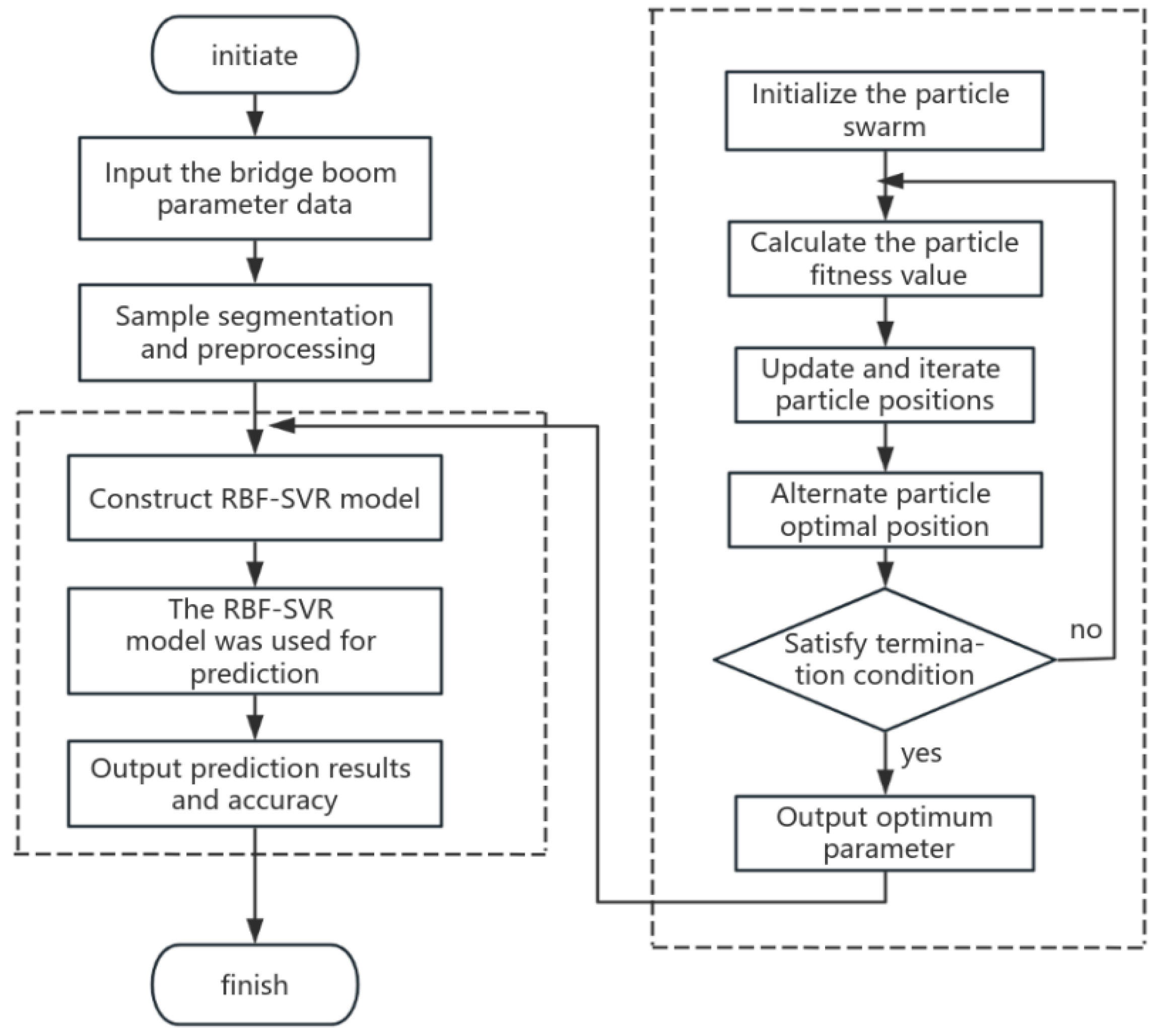 Applsci 14 07163 g002