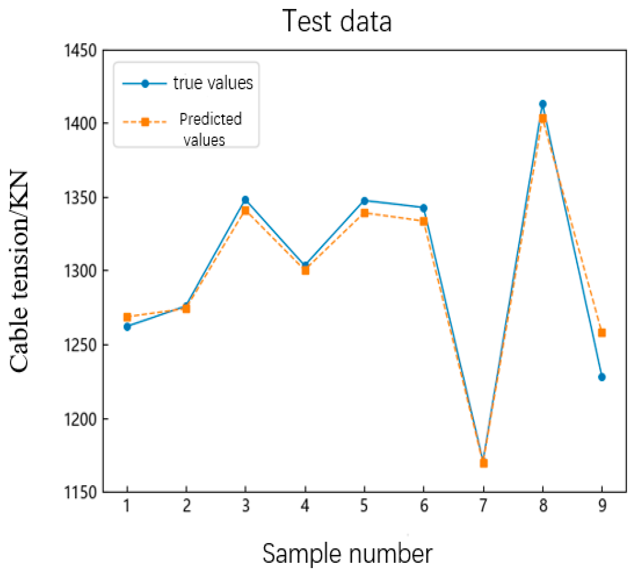Applsci 14 07163 g006