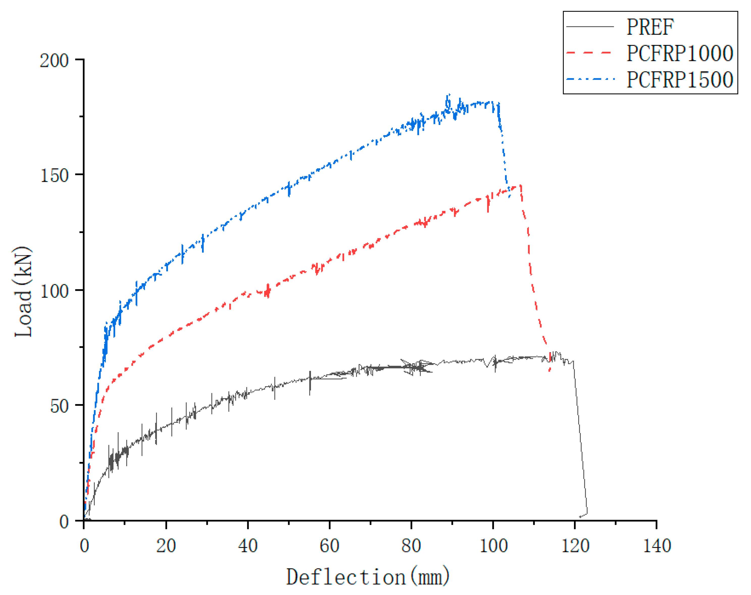 Applsci 14 07170 g009