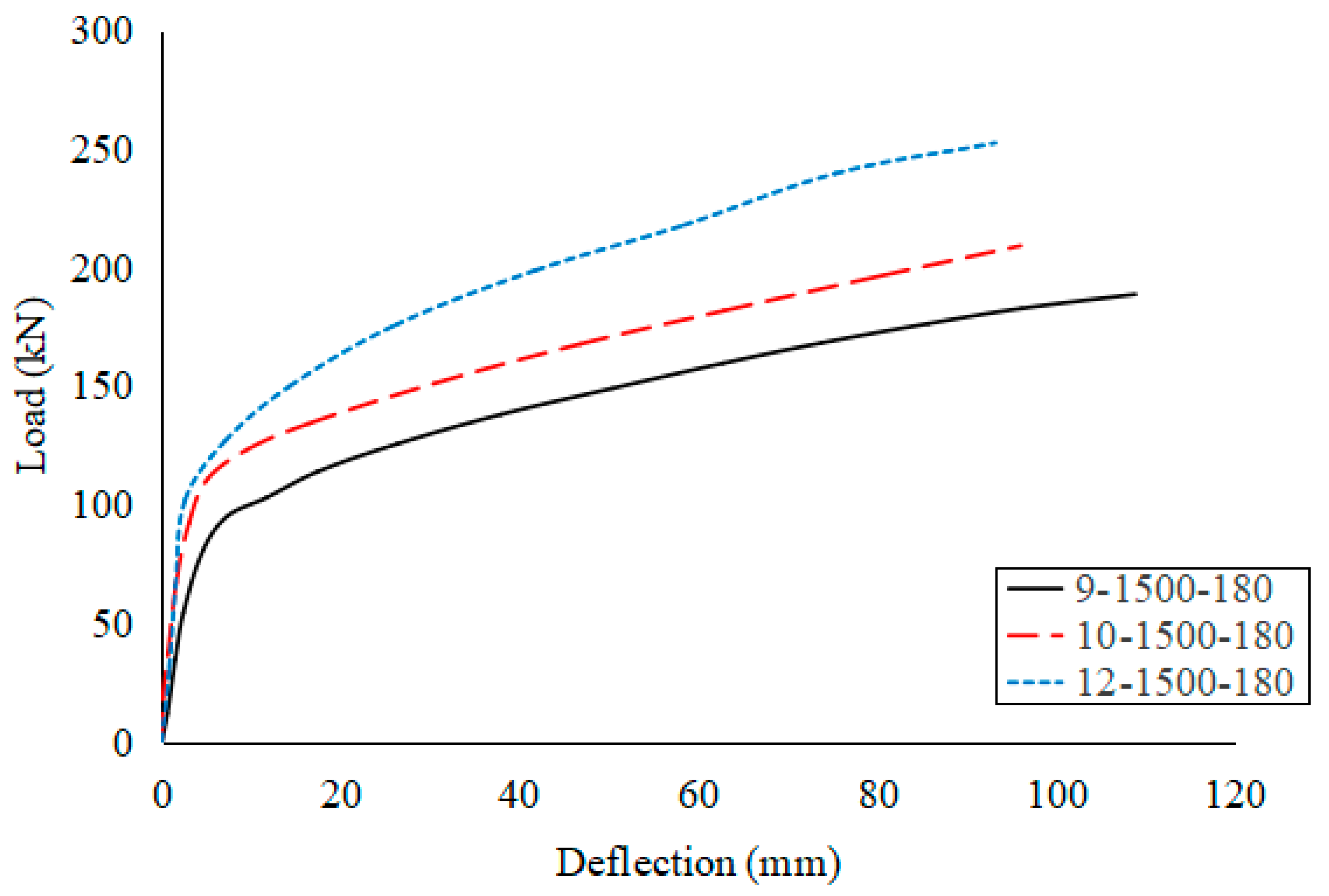 Applsci 14 07170 g015