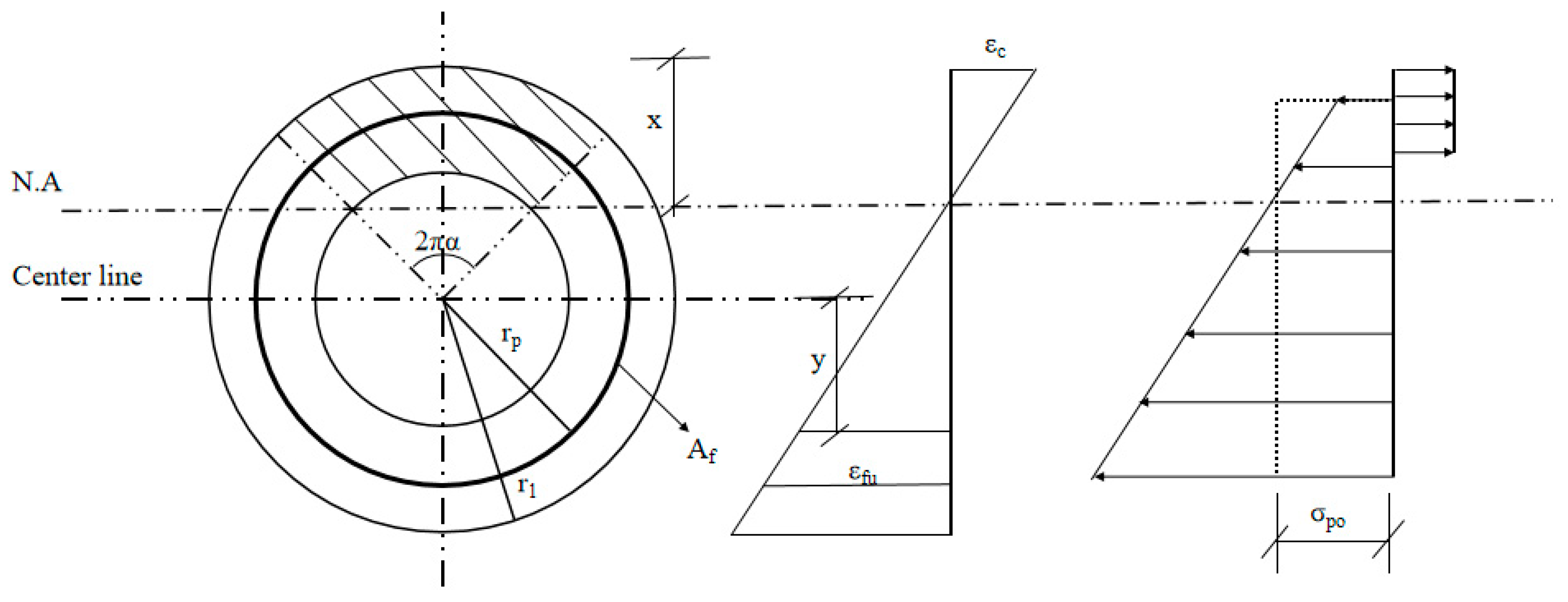 Applsci 14 07170 g017