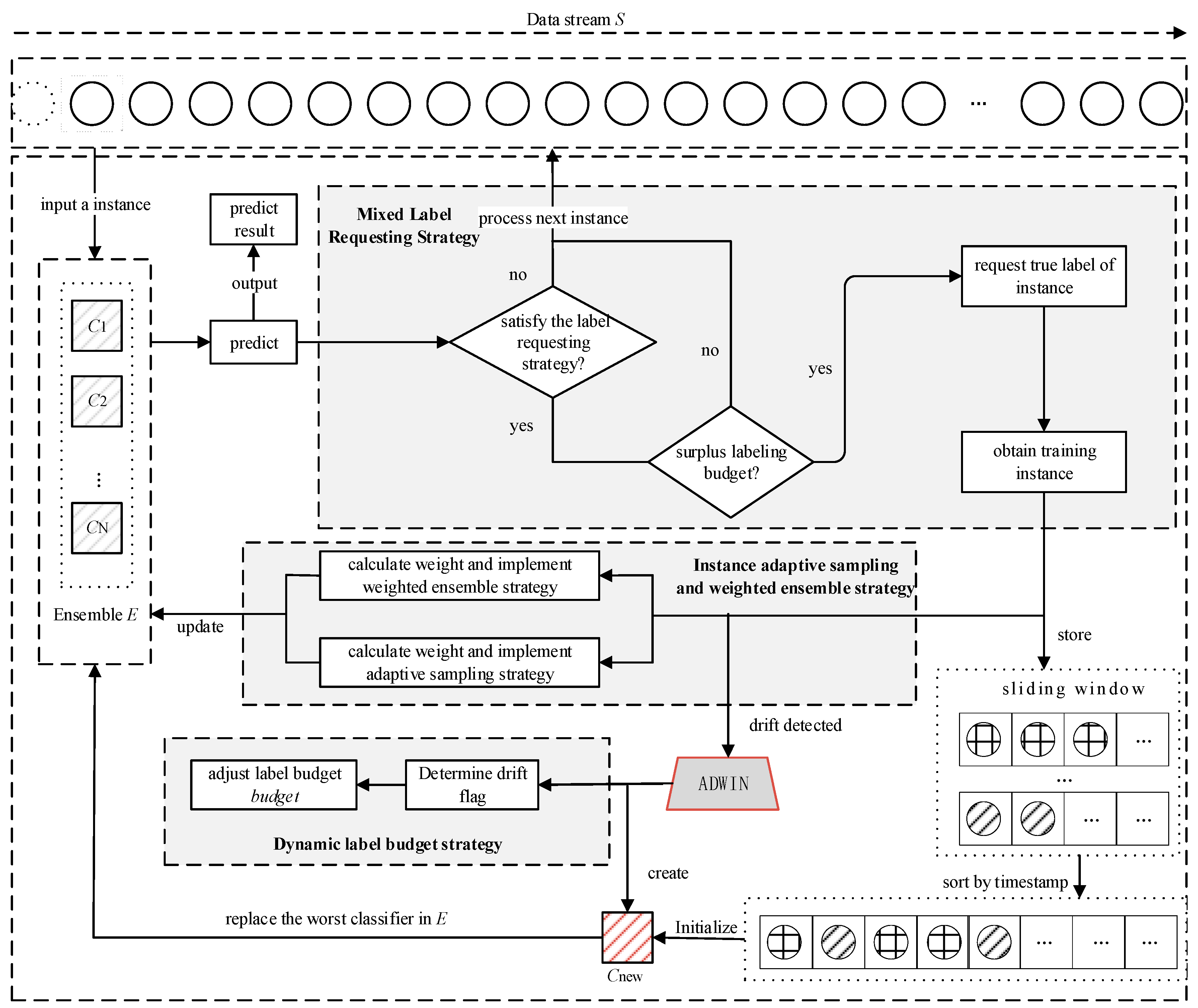Applsci 14 07176 g002