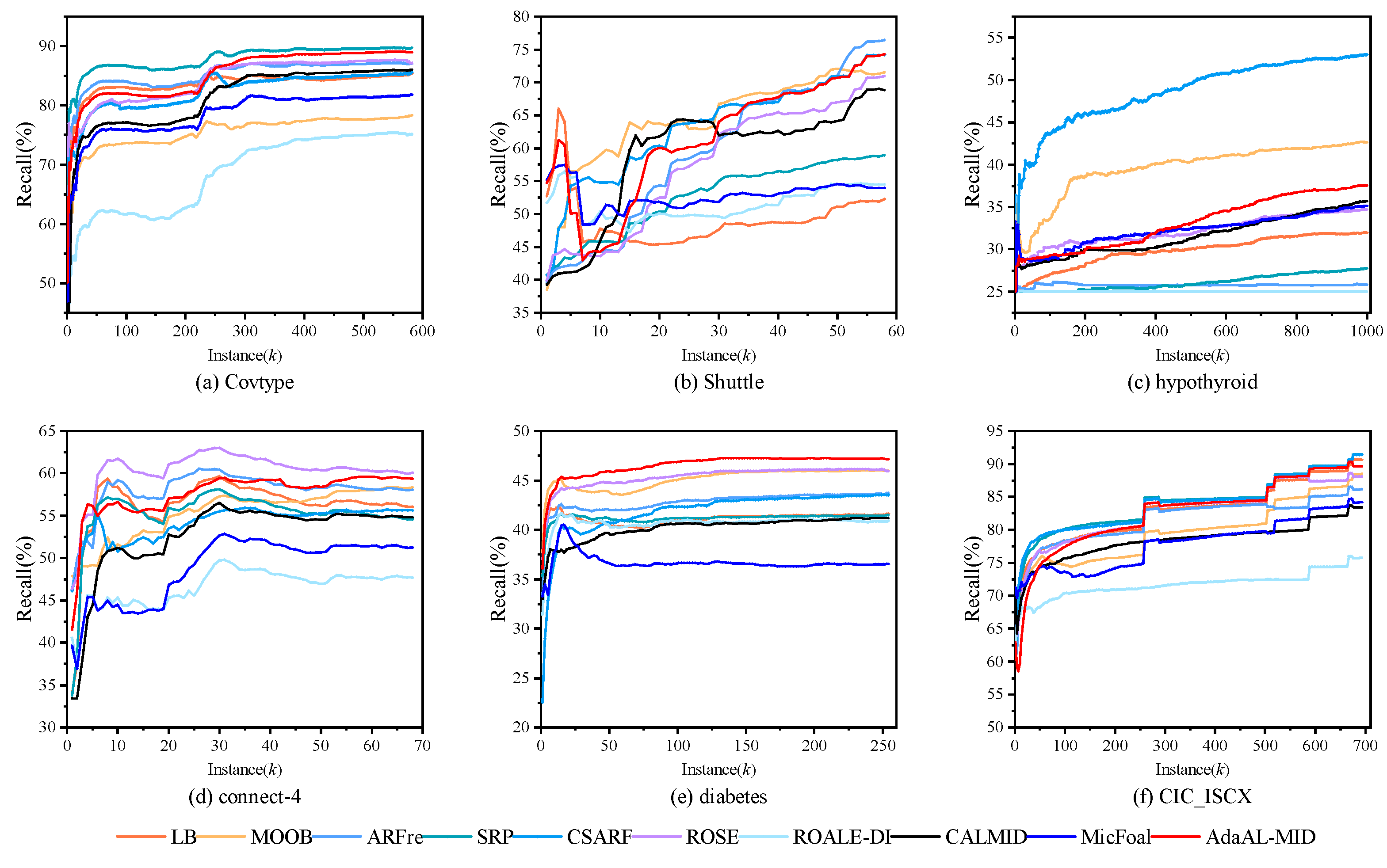 Applsci 14 07176 g006
