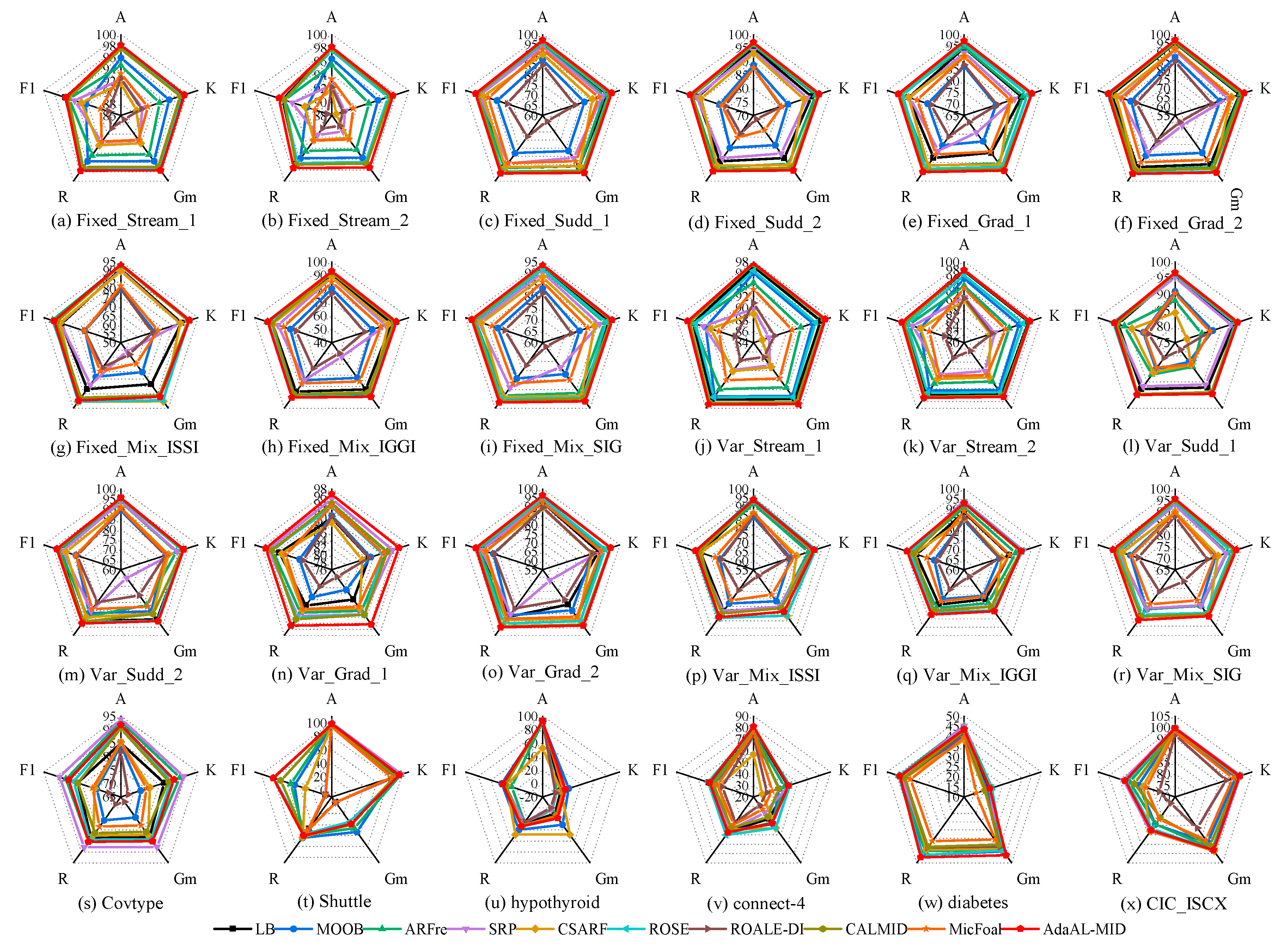 Applsci 14 07176 g008