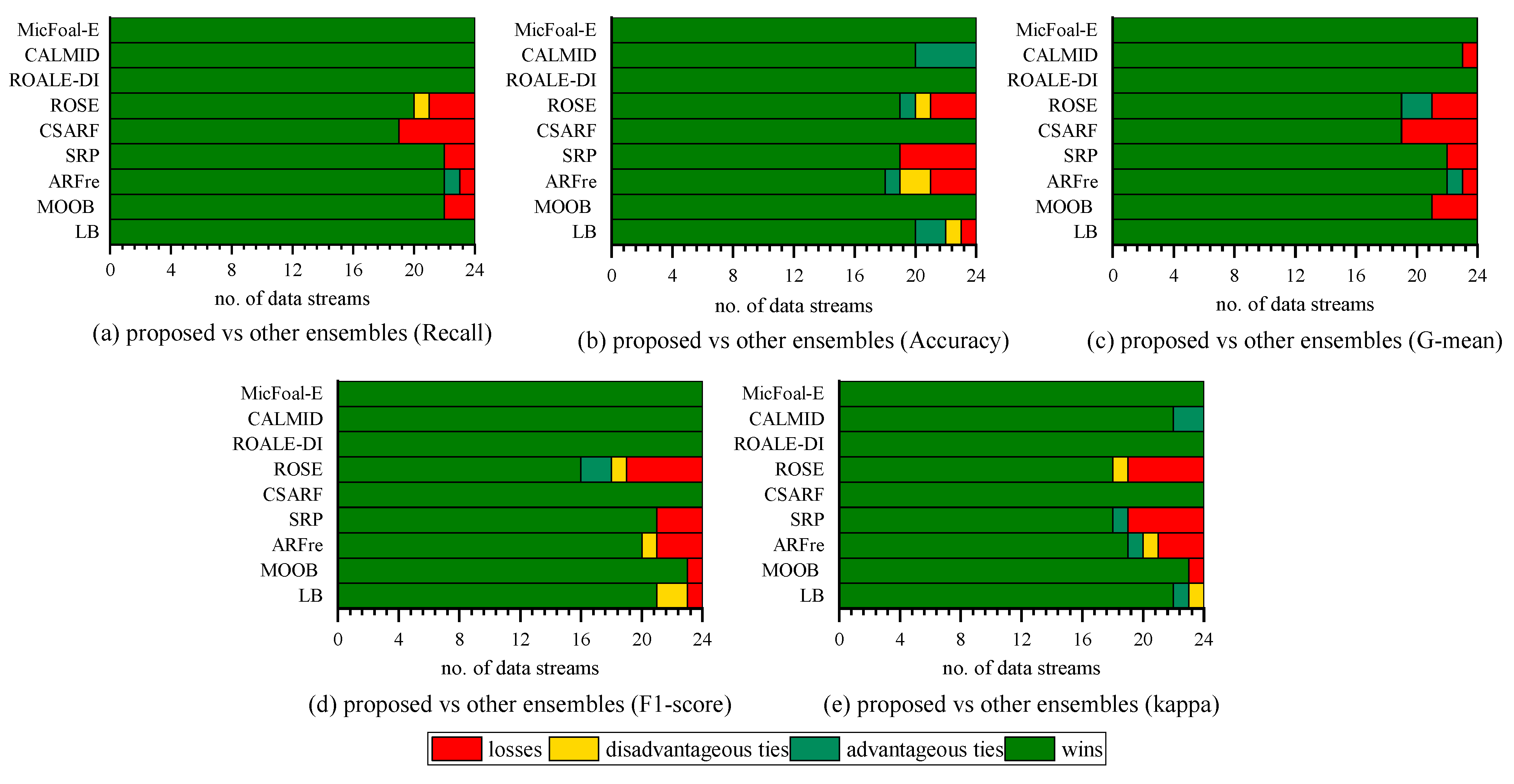 Applsci 14 07176 g009