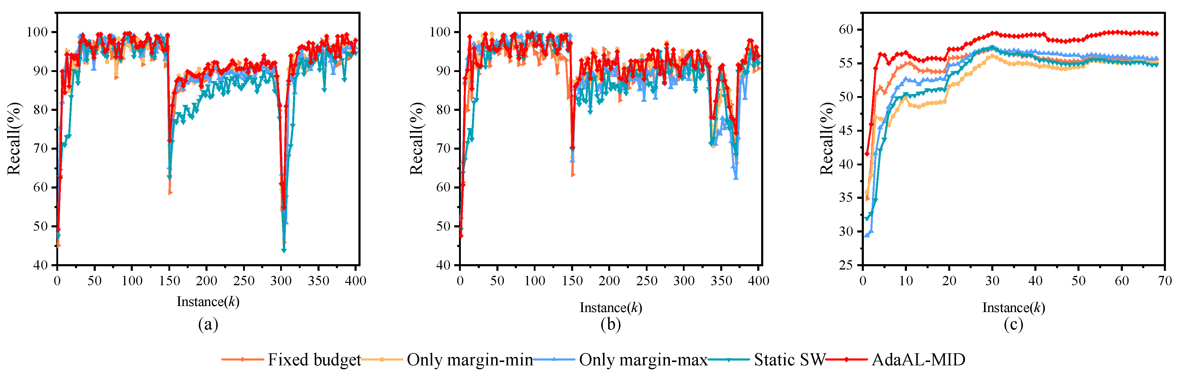 Applsci 14 07176 g011
