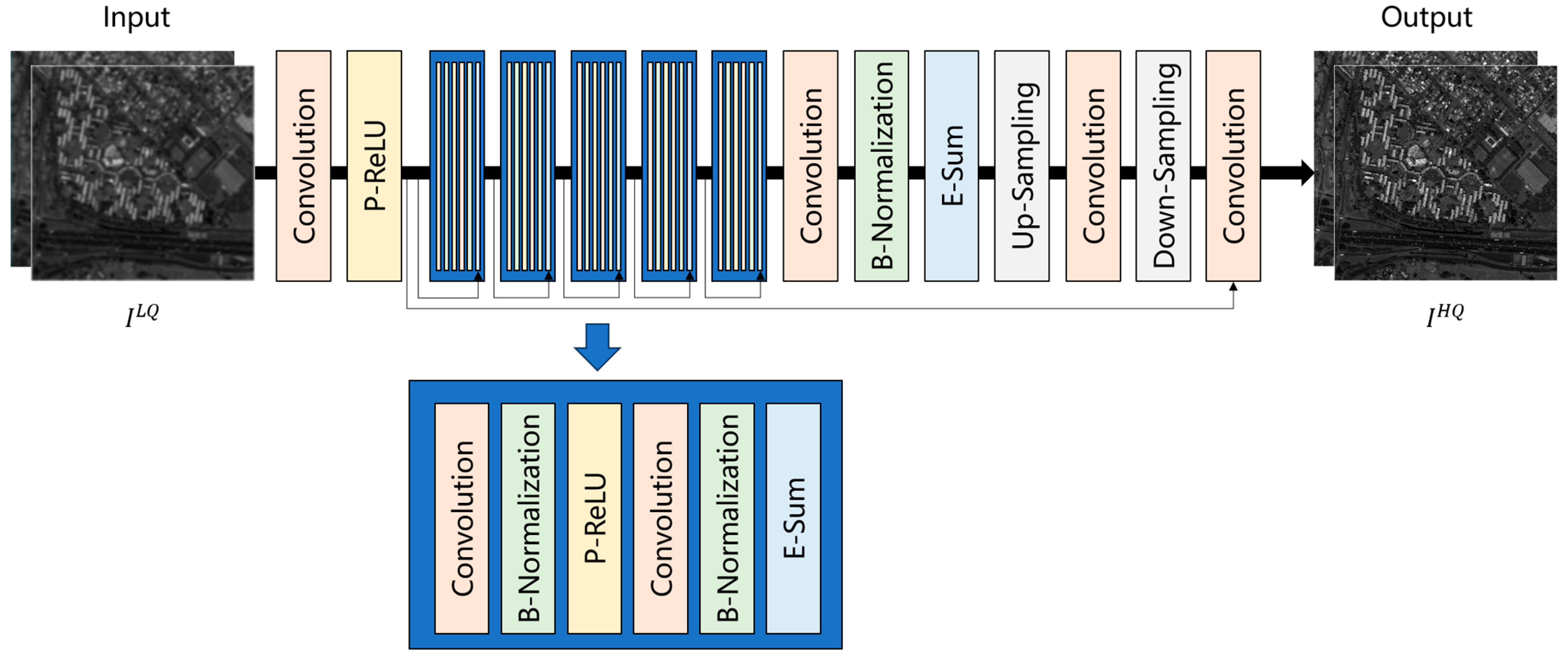 Applsci 14 07177 g002