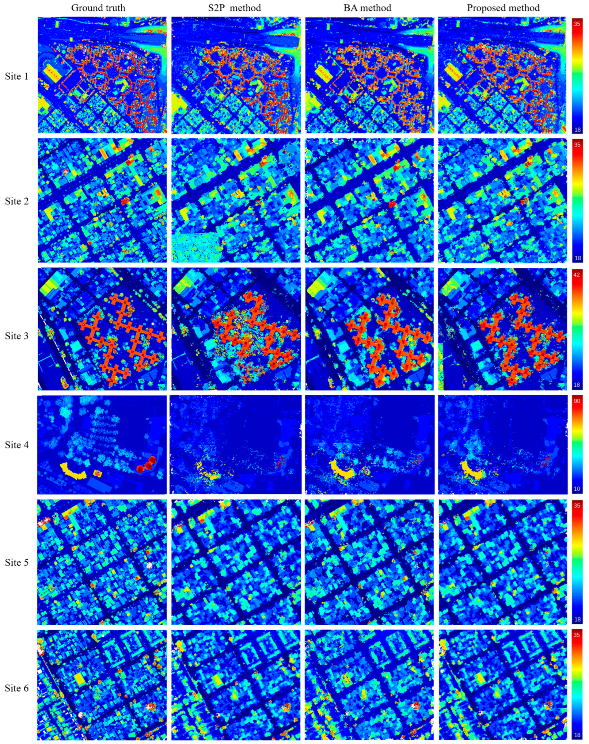 Applsci 14 07177 g006a