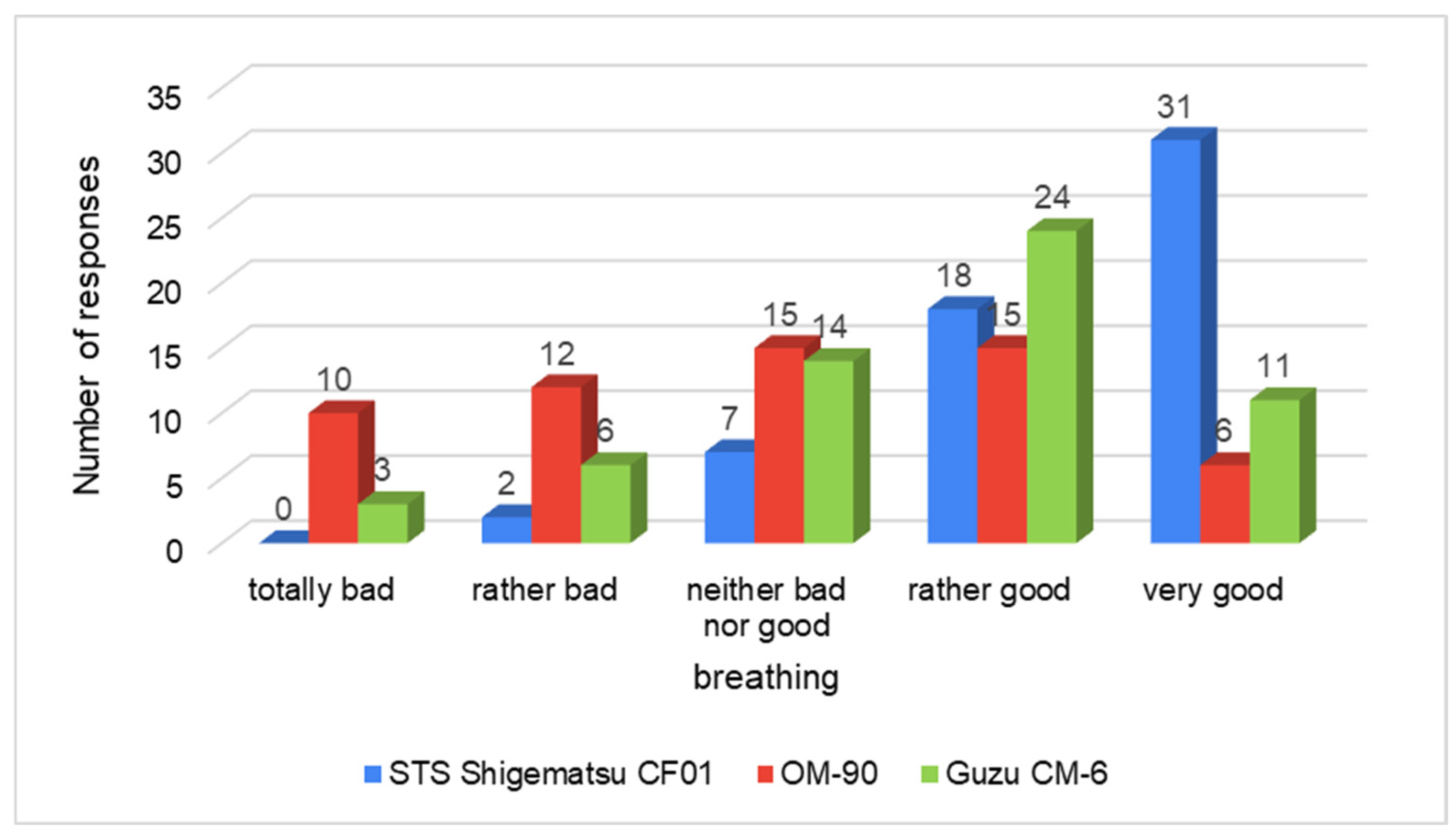 Applsci 14 07179 g010