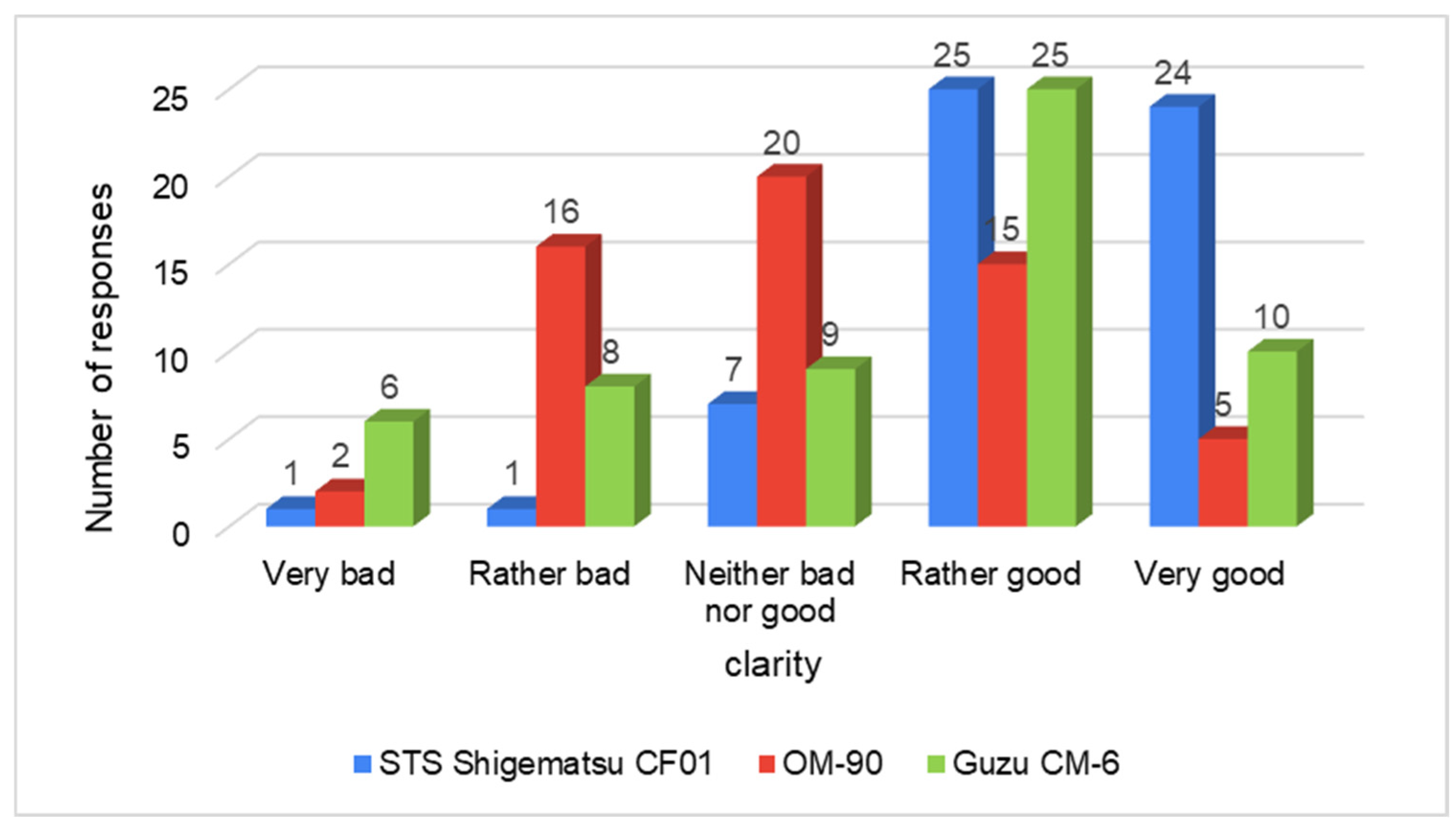 Applsci 14 07179 g011