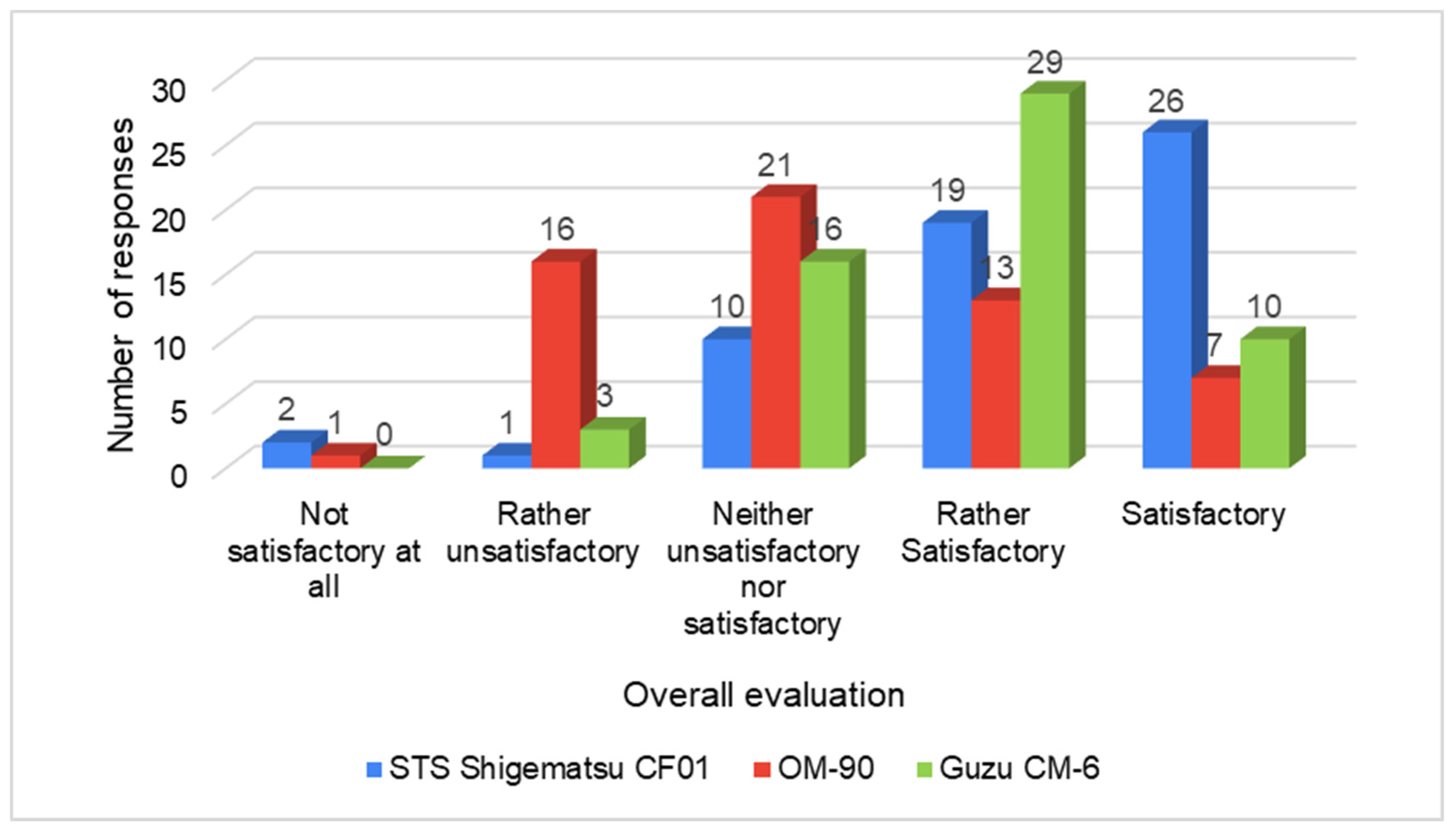 Applsci 14 07179 g014