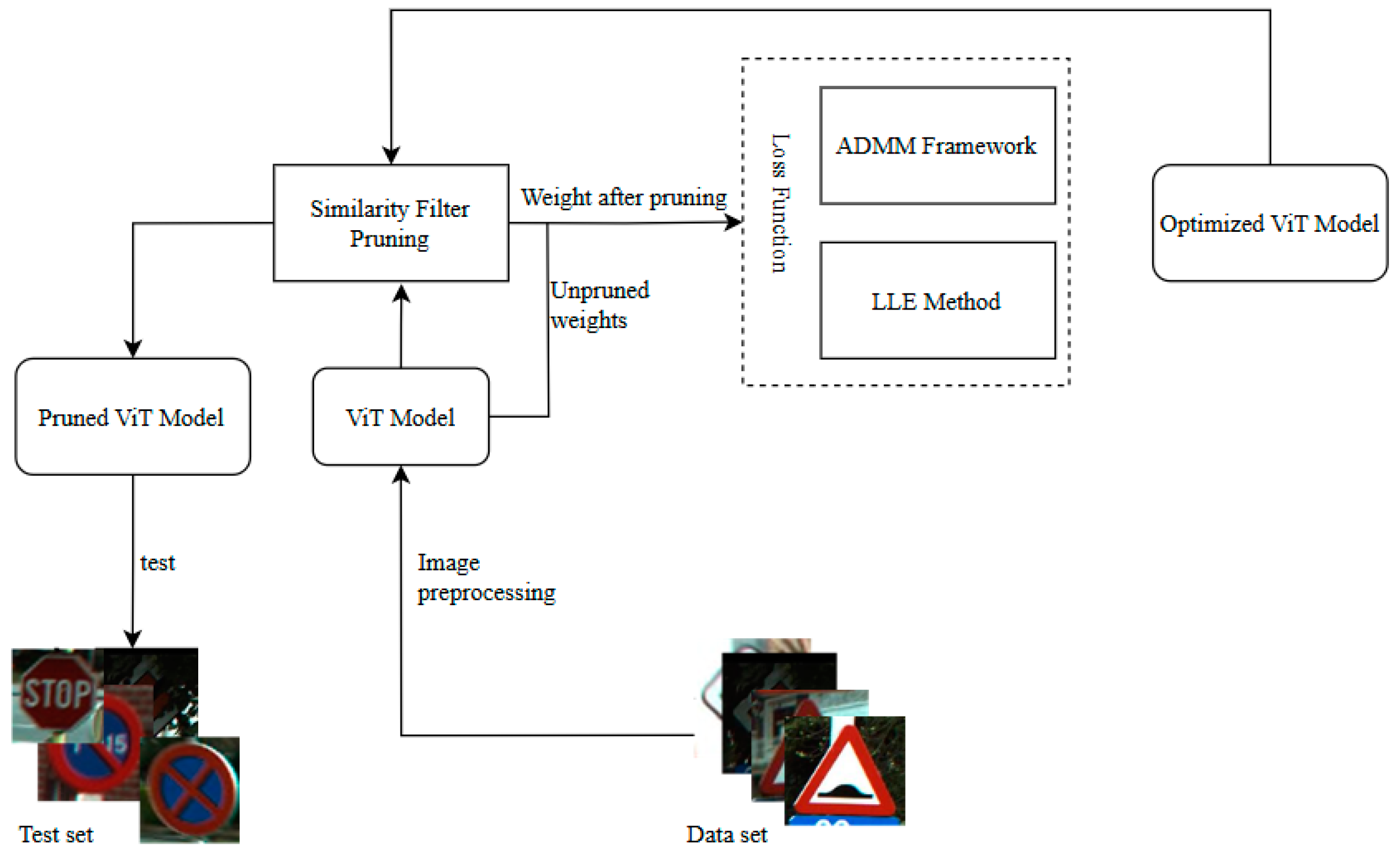 Applsci 14 07184 g001