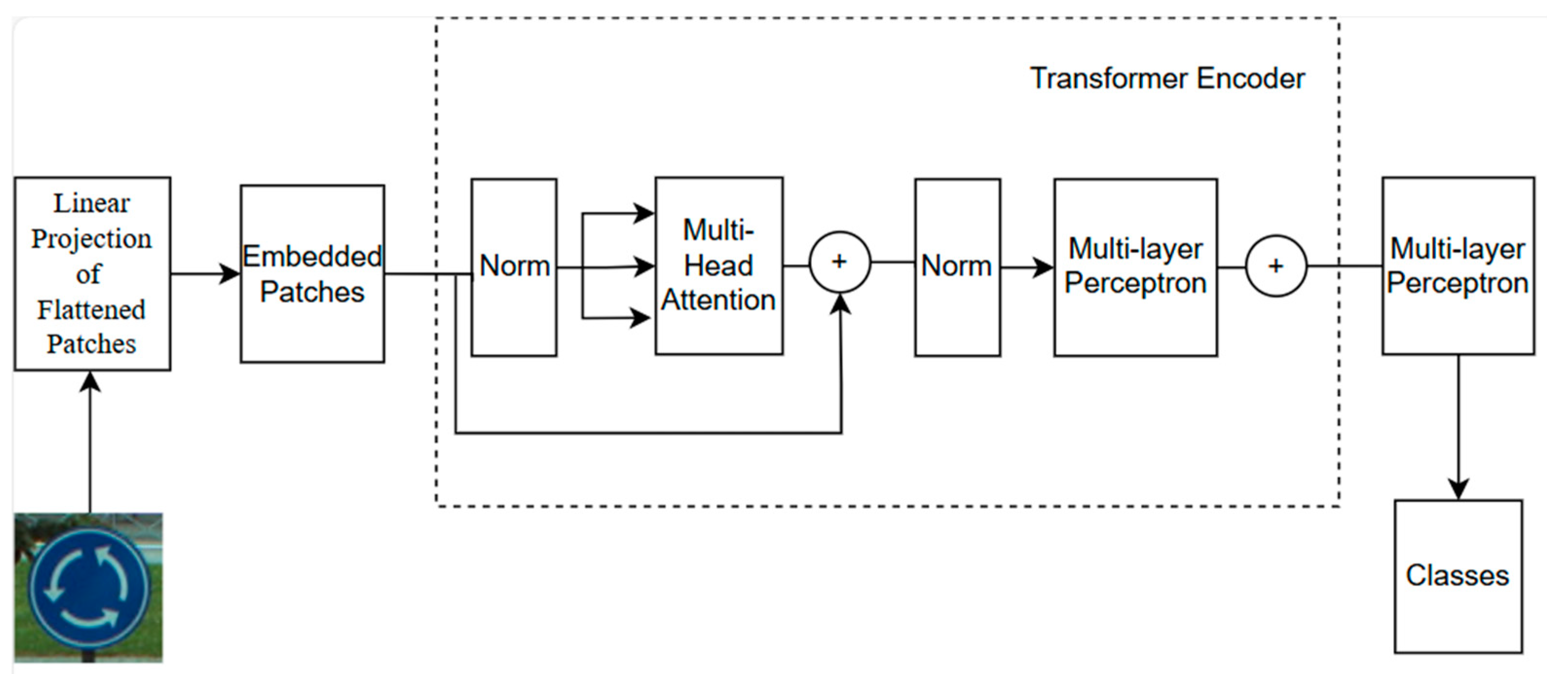 Applsci 14 07184 g002