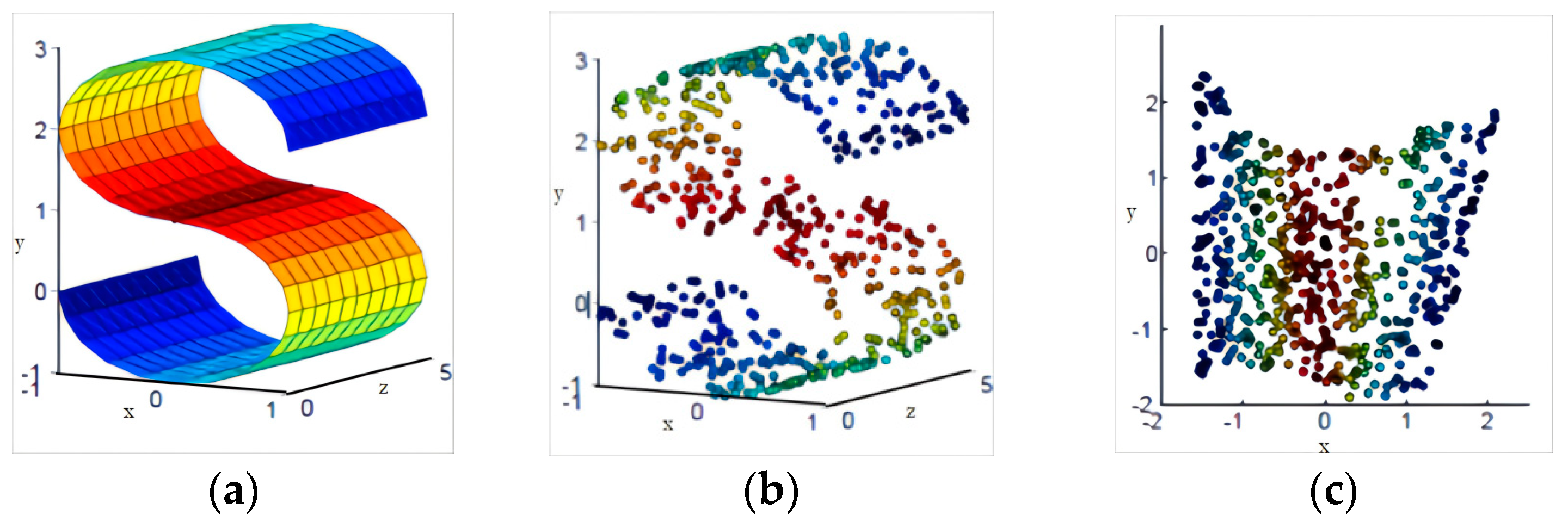 Applsci 14 07184 g003
