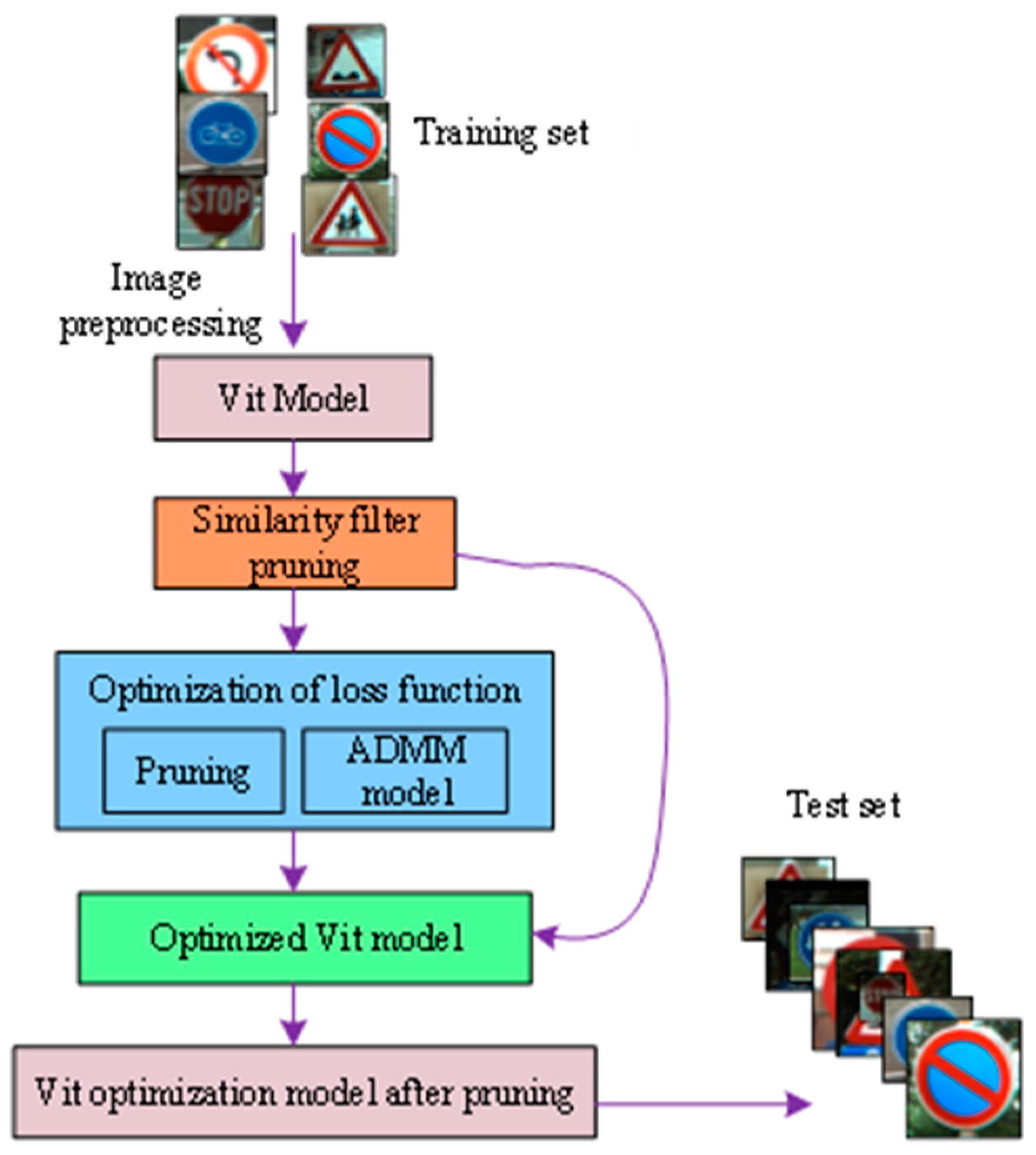 Applsci 14 07184 g005