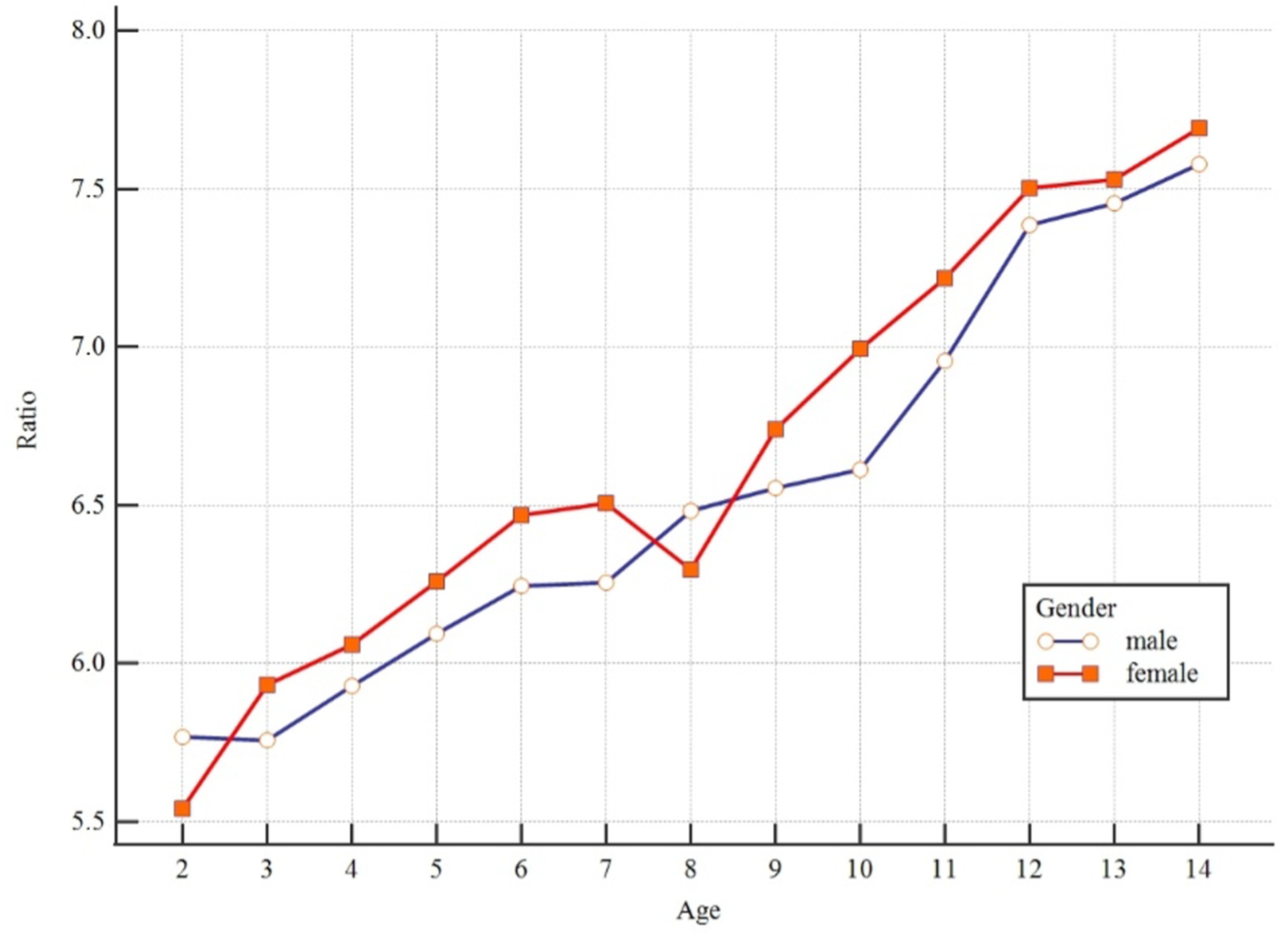 Applsci 14 07185 g003 Applsci 14 07185 g003