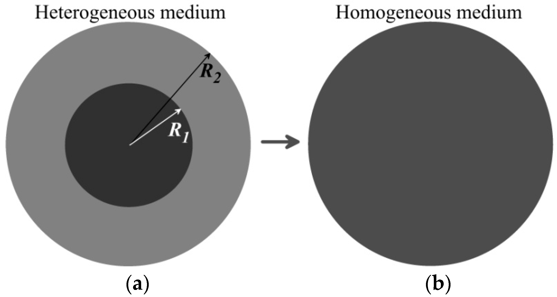 Applsci 14 07188 g004