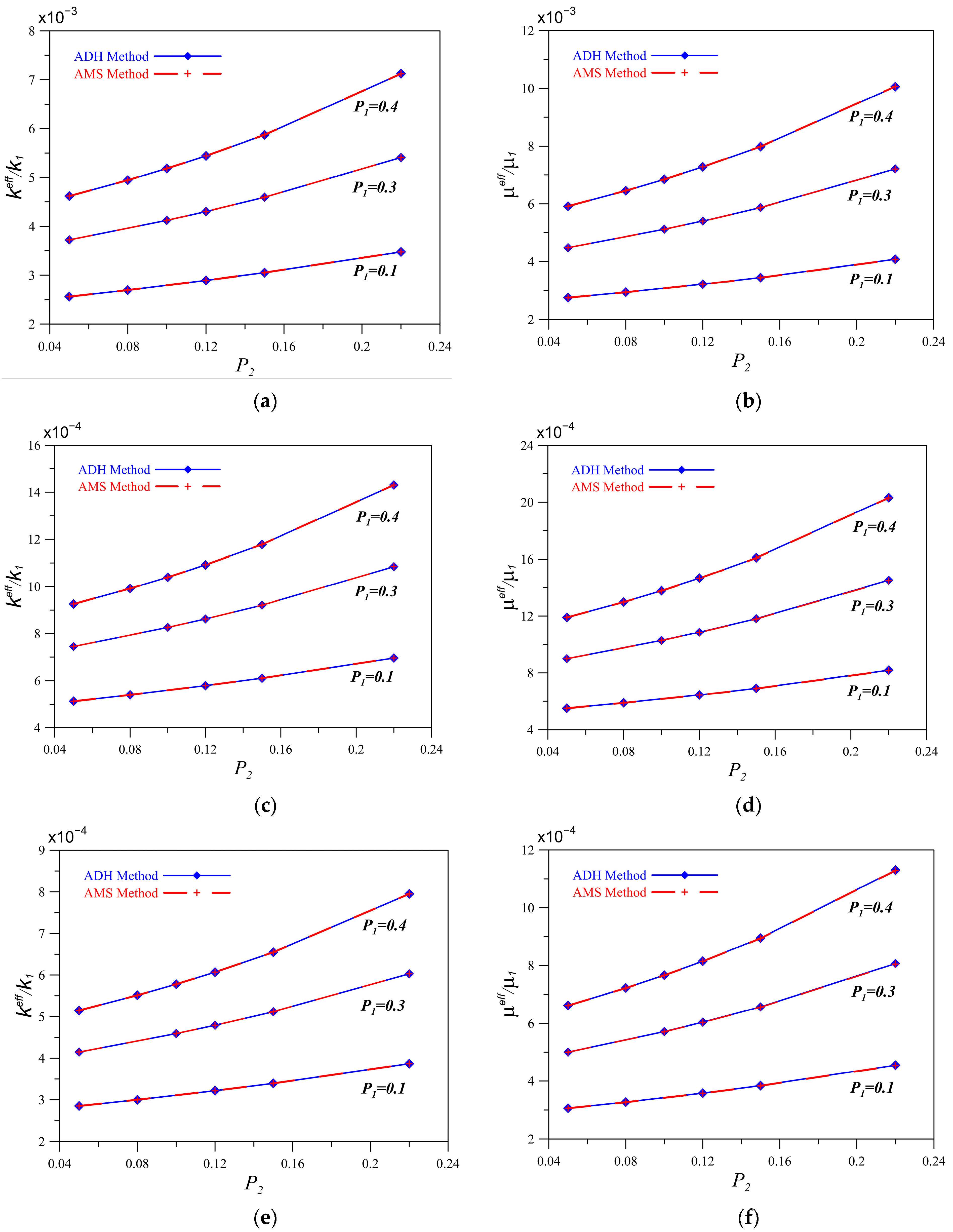 Applsci 14 07188 g008