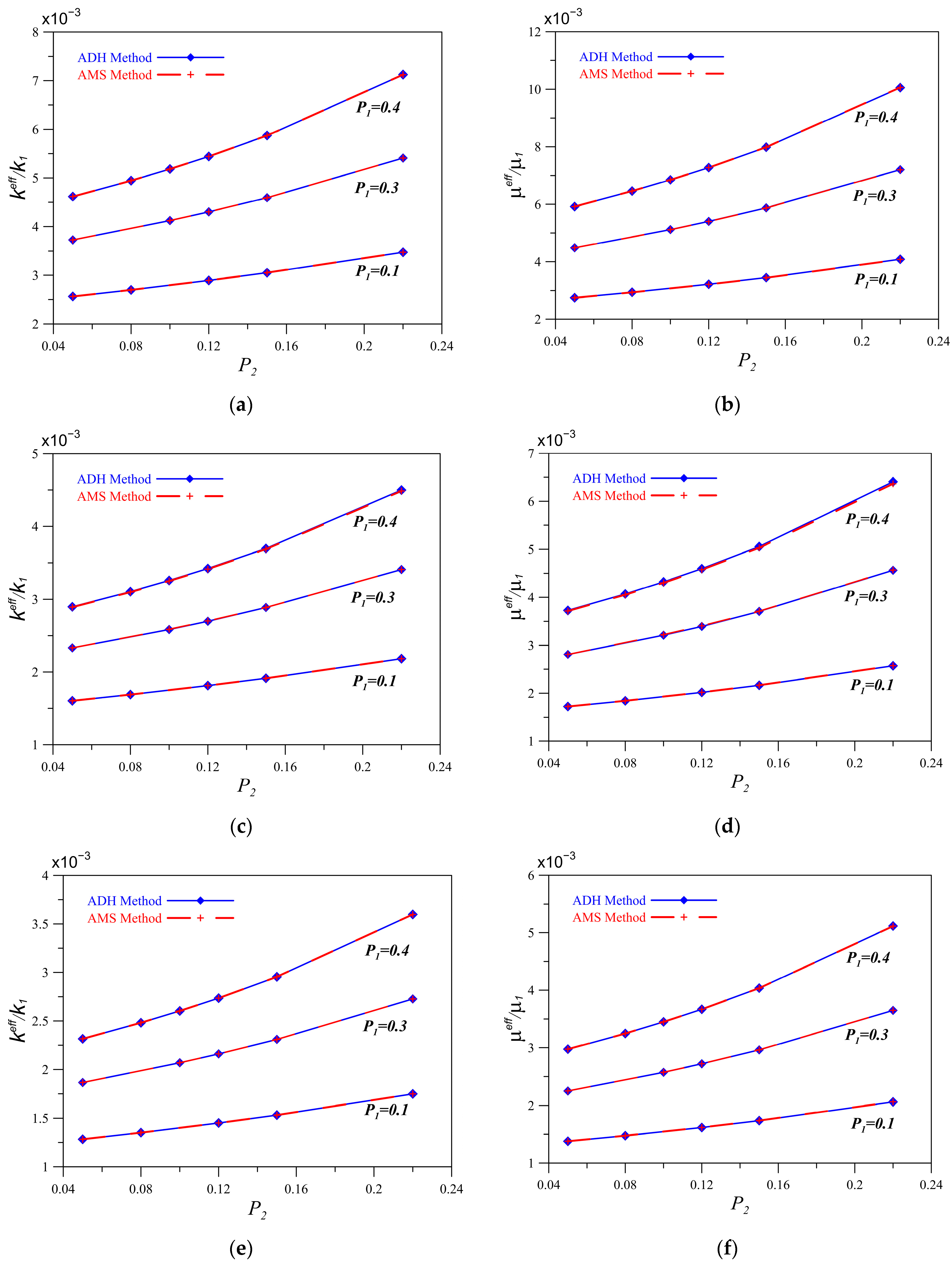 Applsci 14 07188 g009