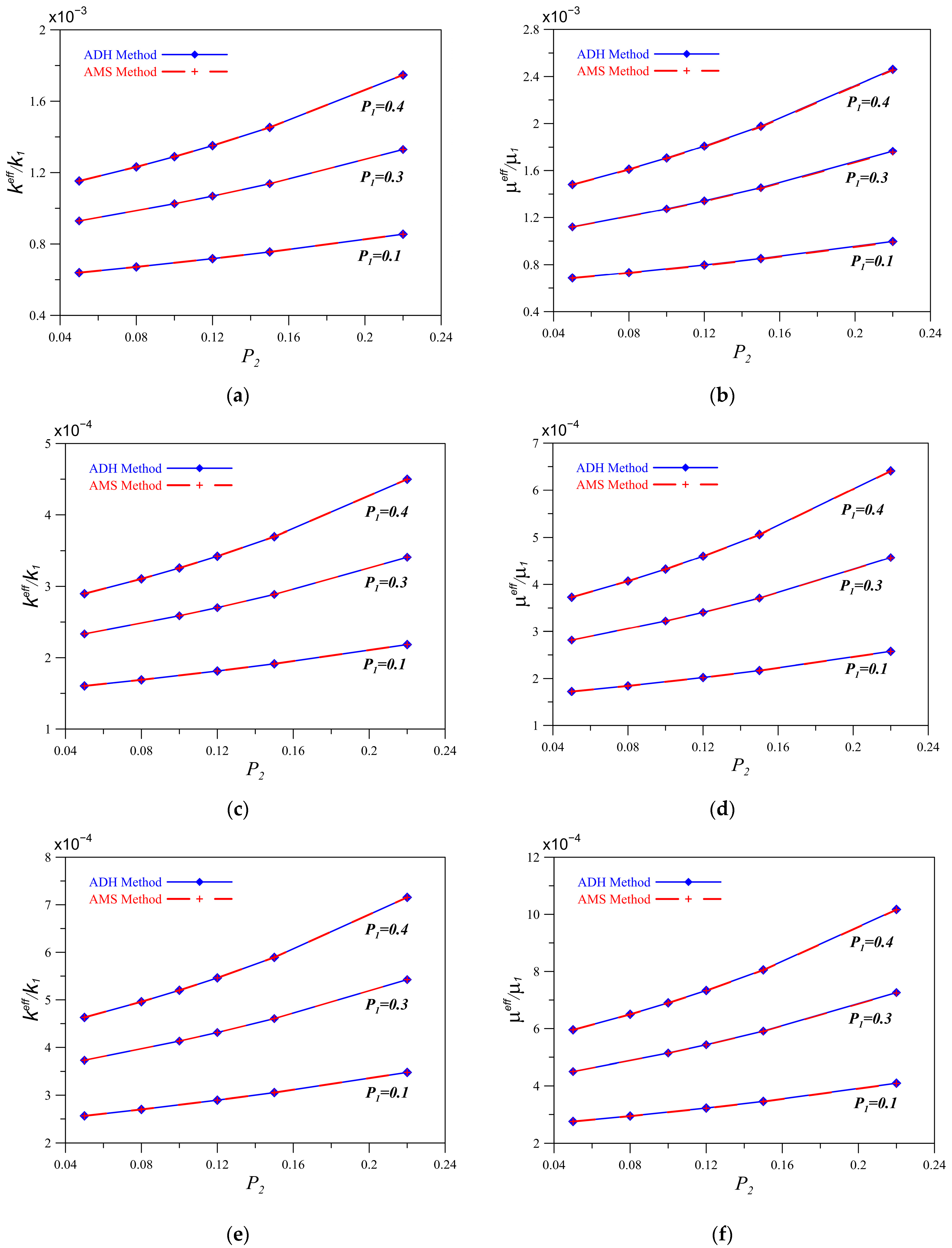 Applsci 14 07188 g010