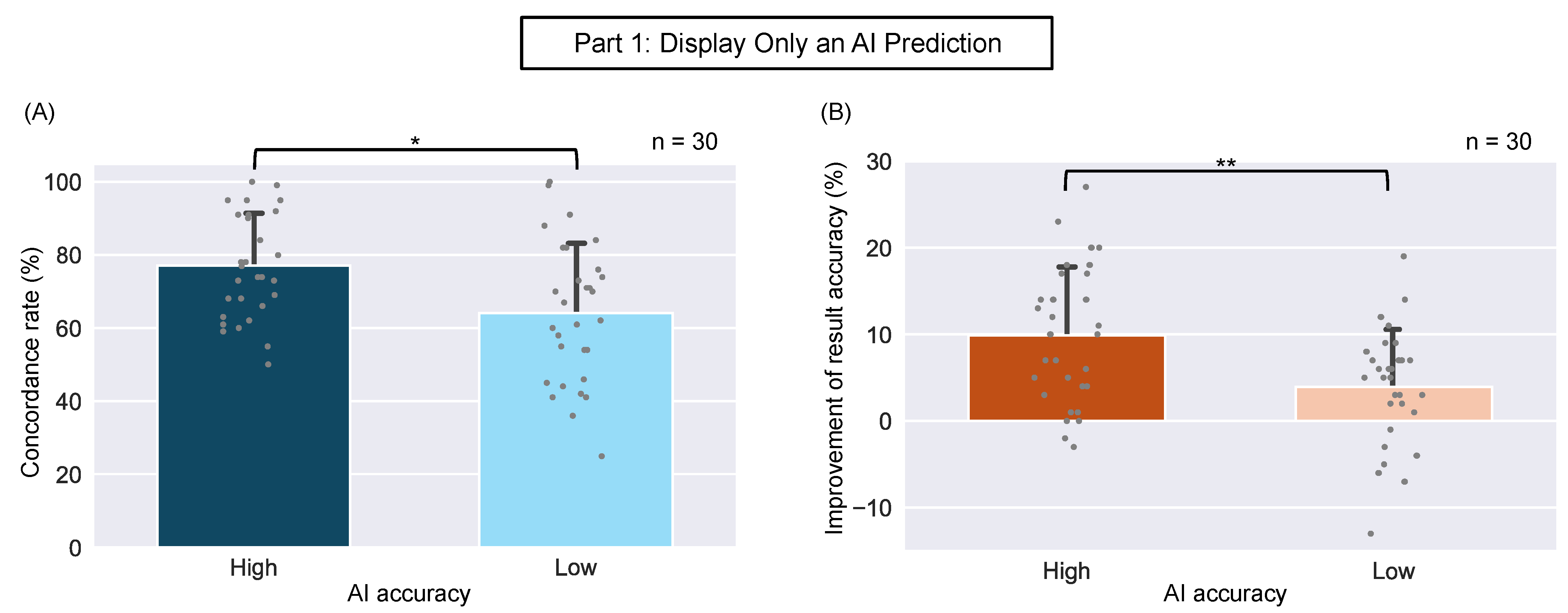Applsci 14 07192 g005
