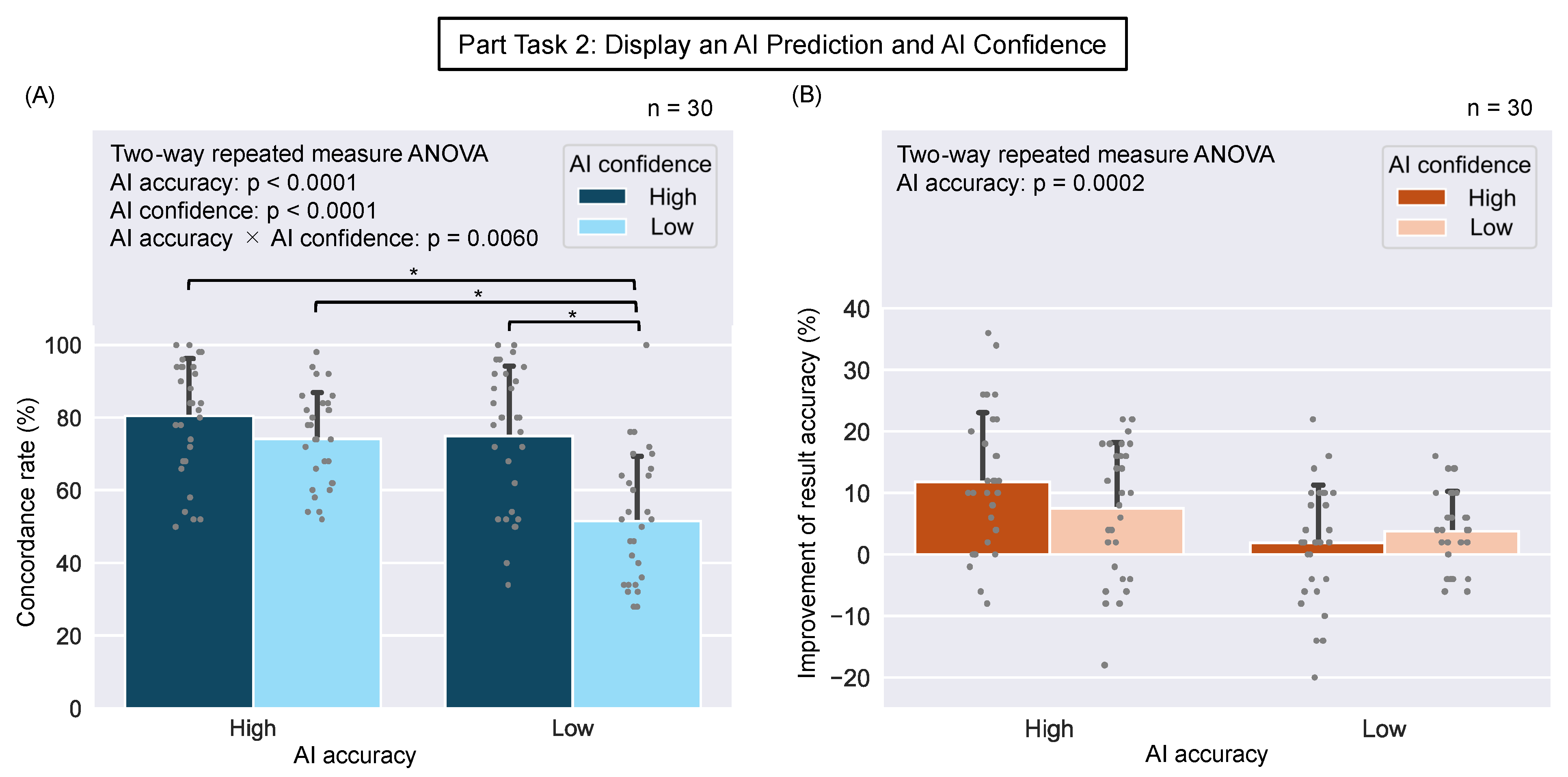 Applsci 14 07192 g006