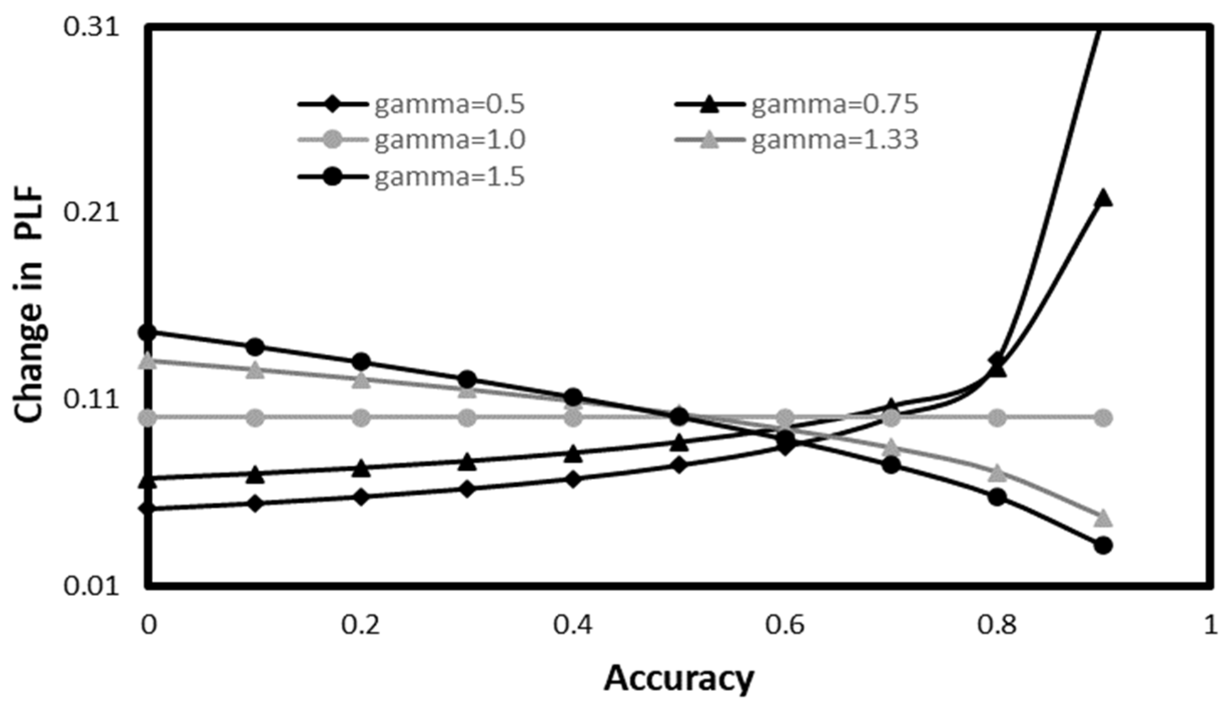 Applsci 14 07194 g003