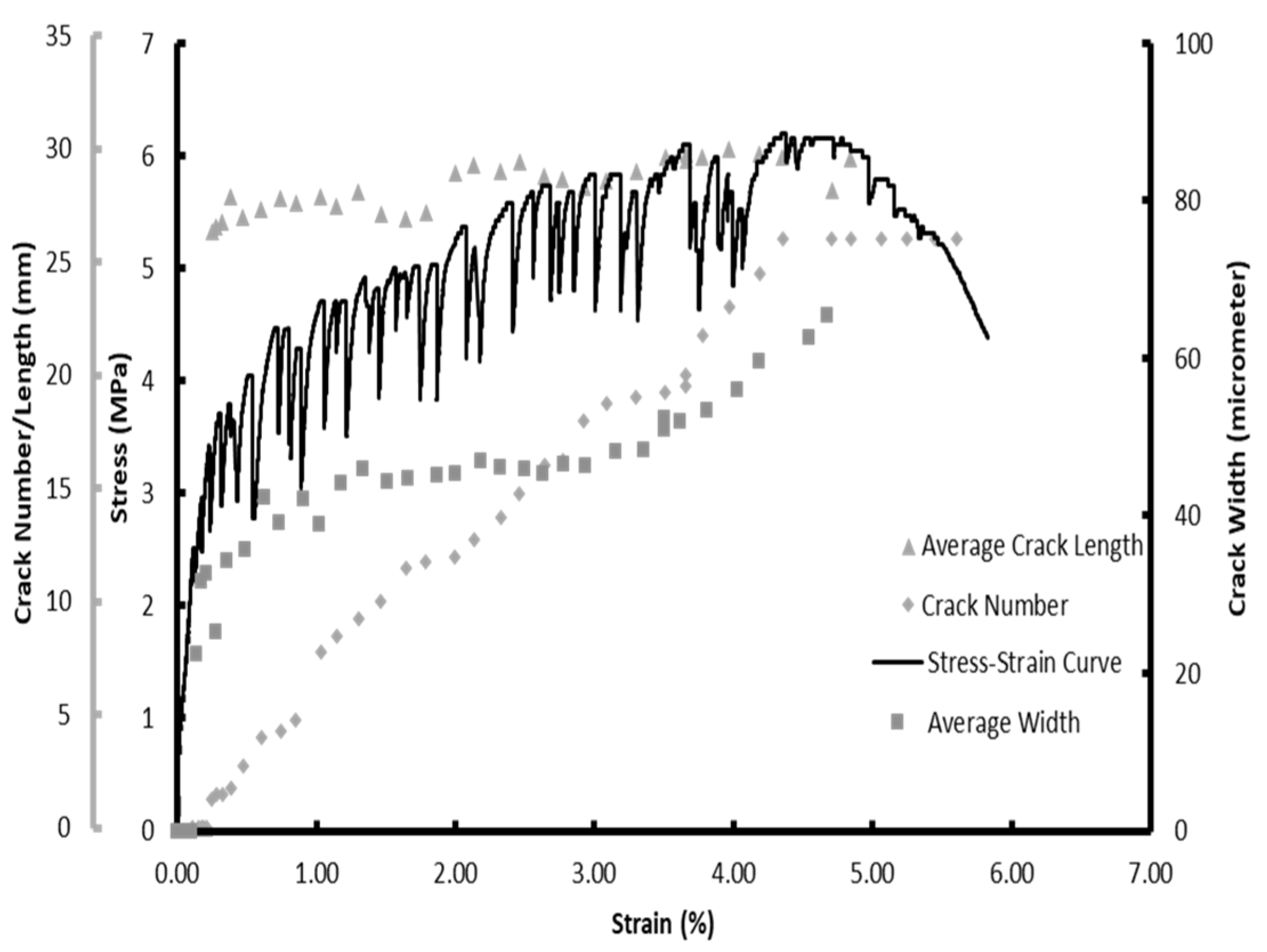 Applsci 14 07194 g008