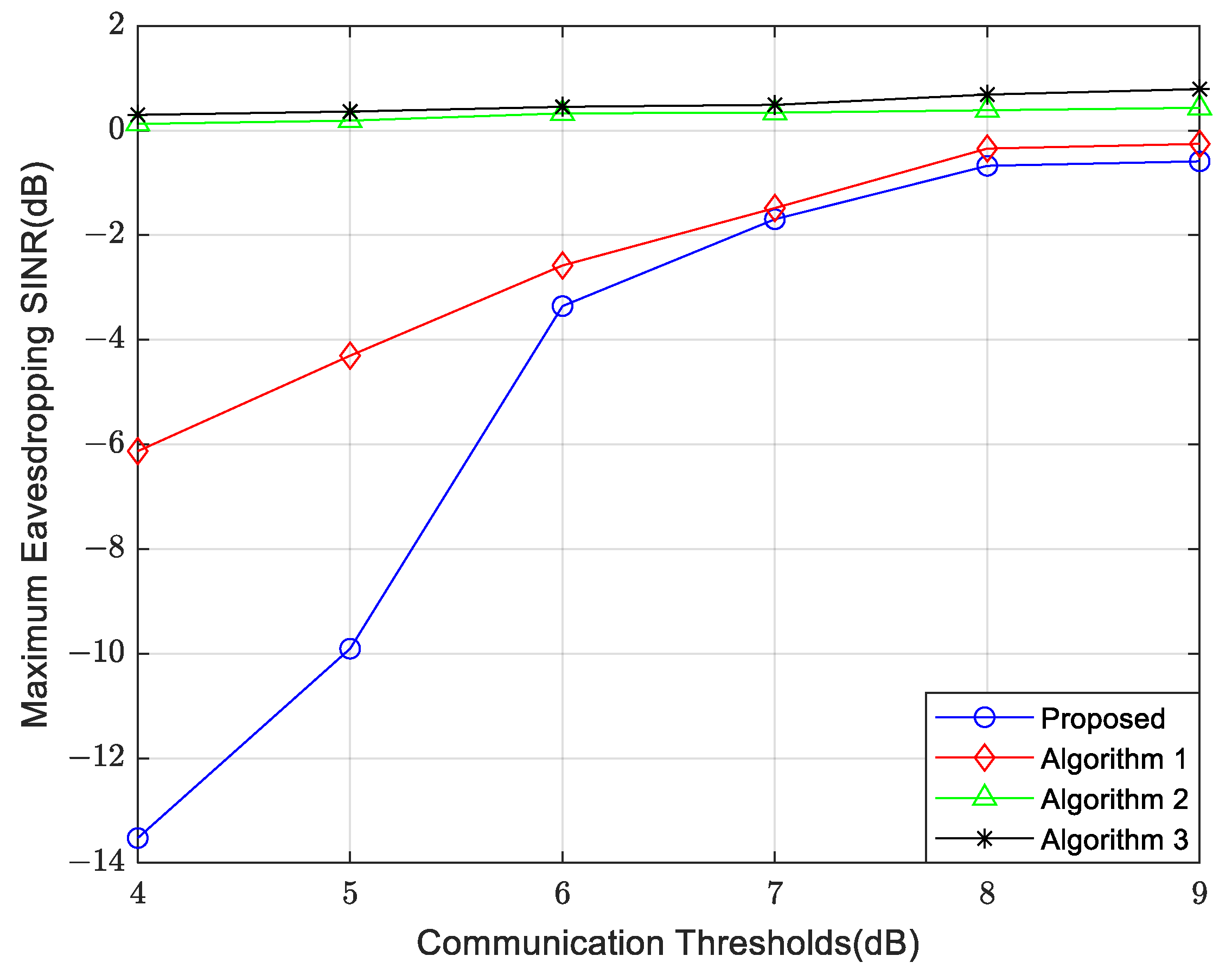 Applsci 14 07196 g003