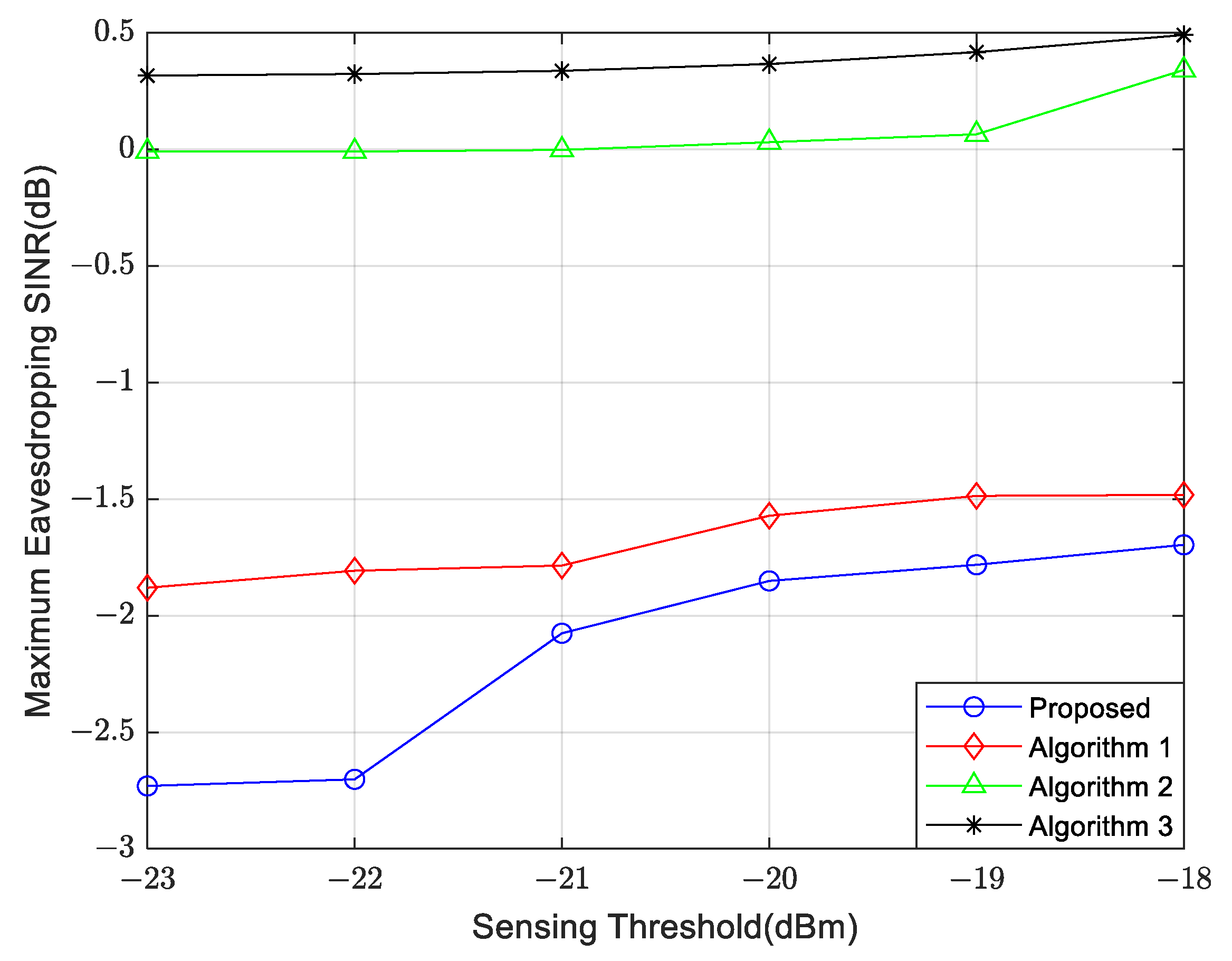 Applsci 14 07196 g004