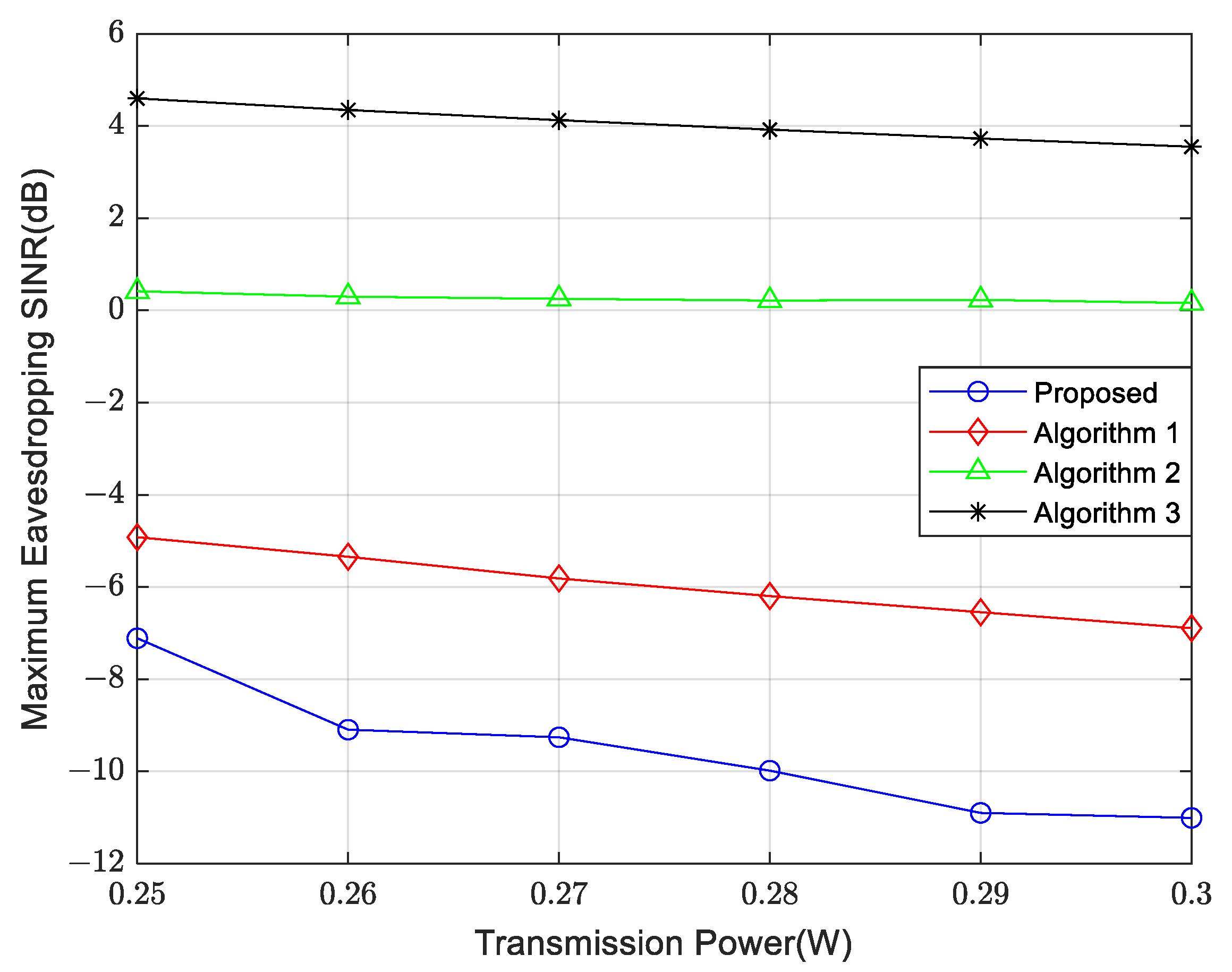 Applsci 14 07196 g005
