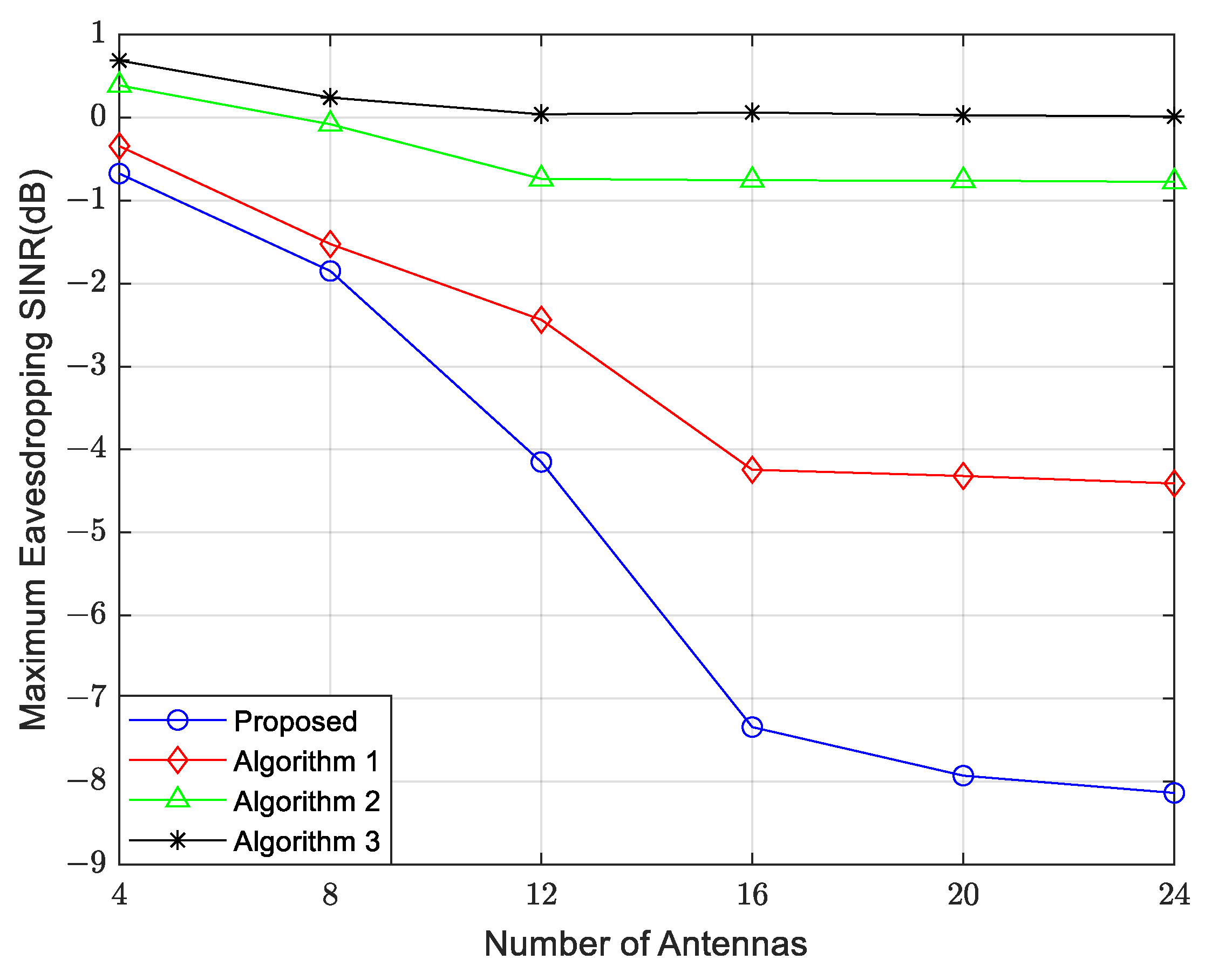 Applsci 14 07196 g006