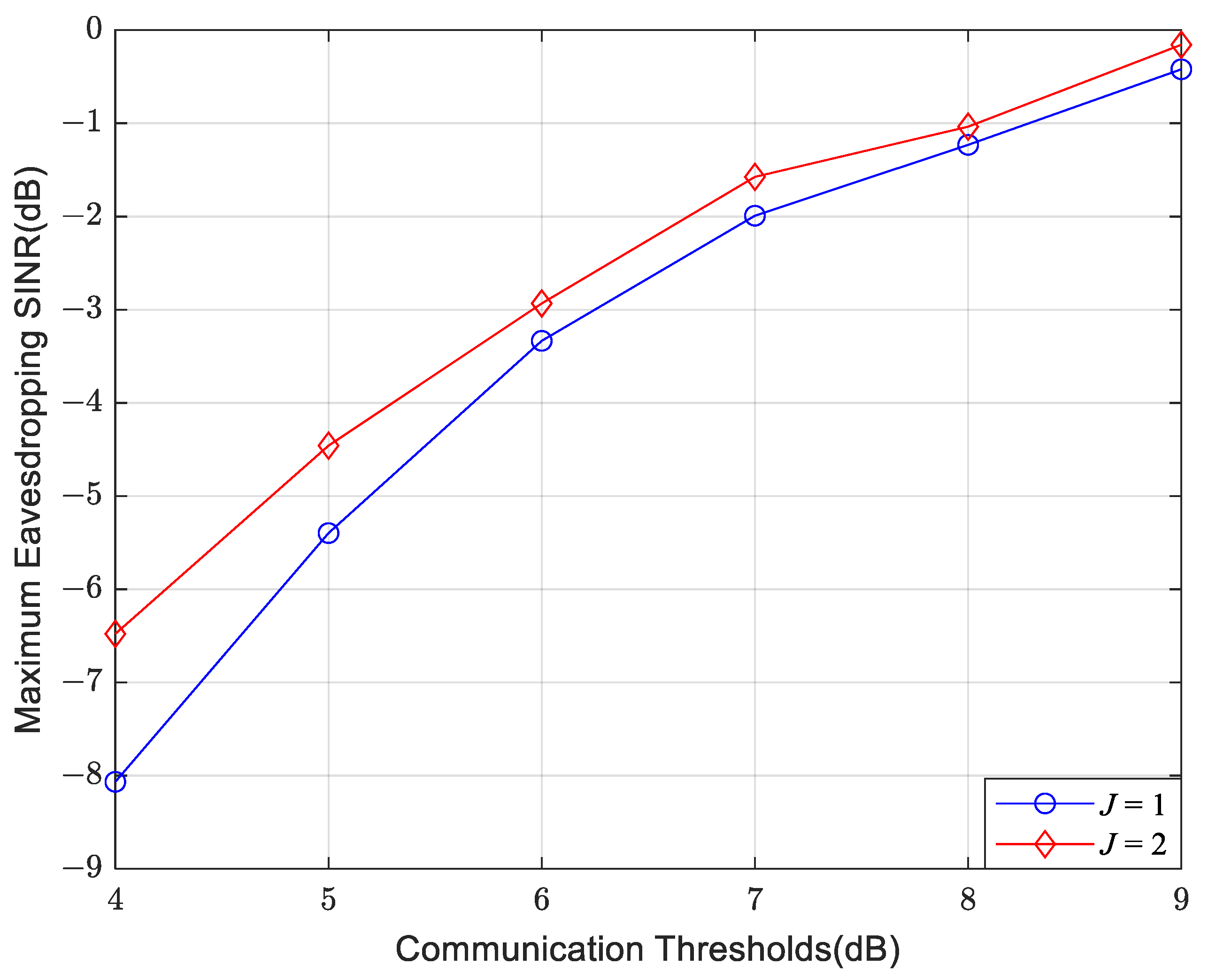Applsci 14 07196 g007