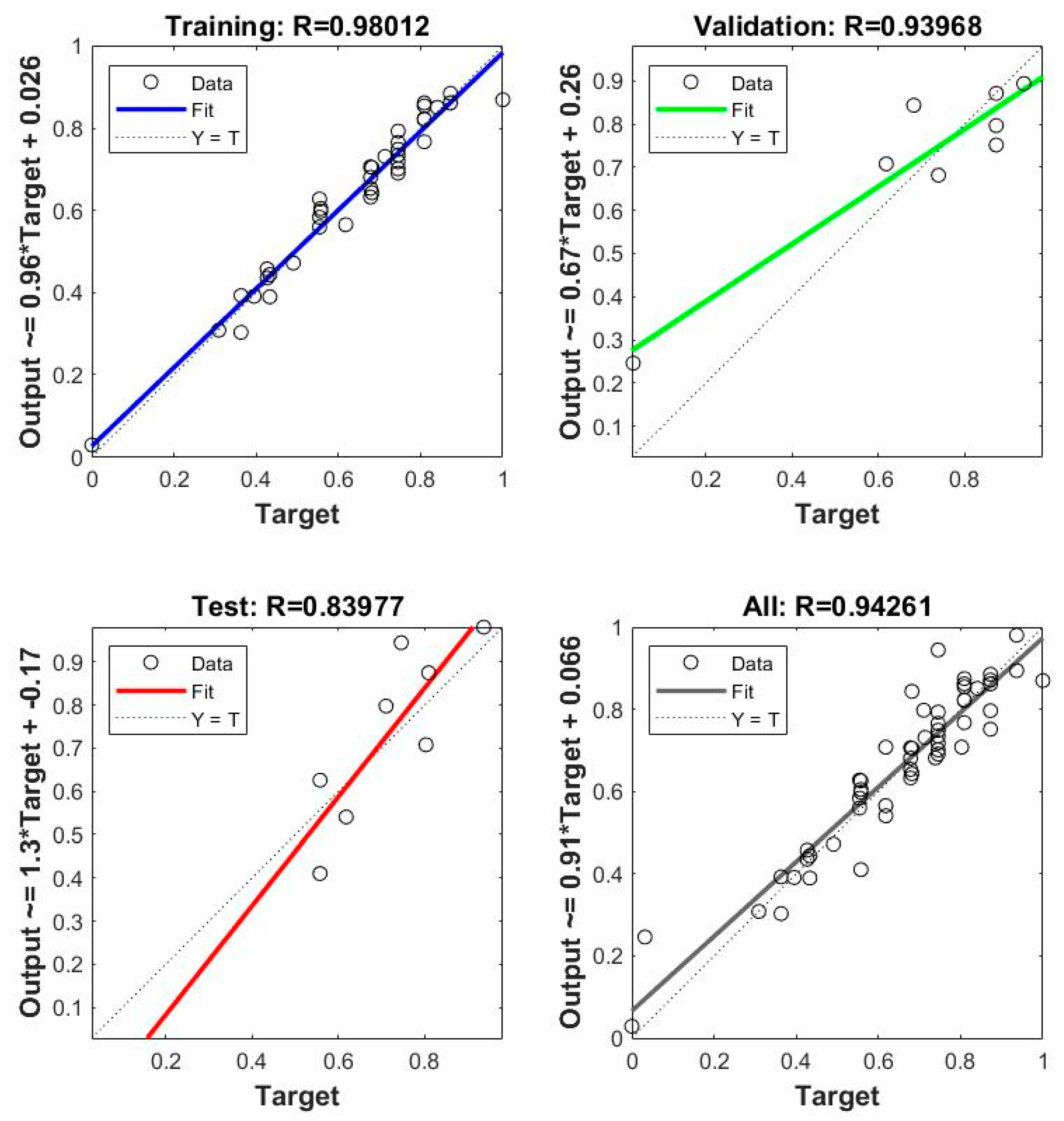 Applsci 14 07200 g003