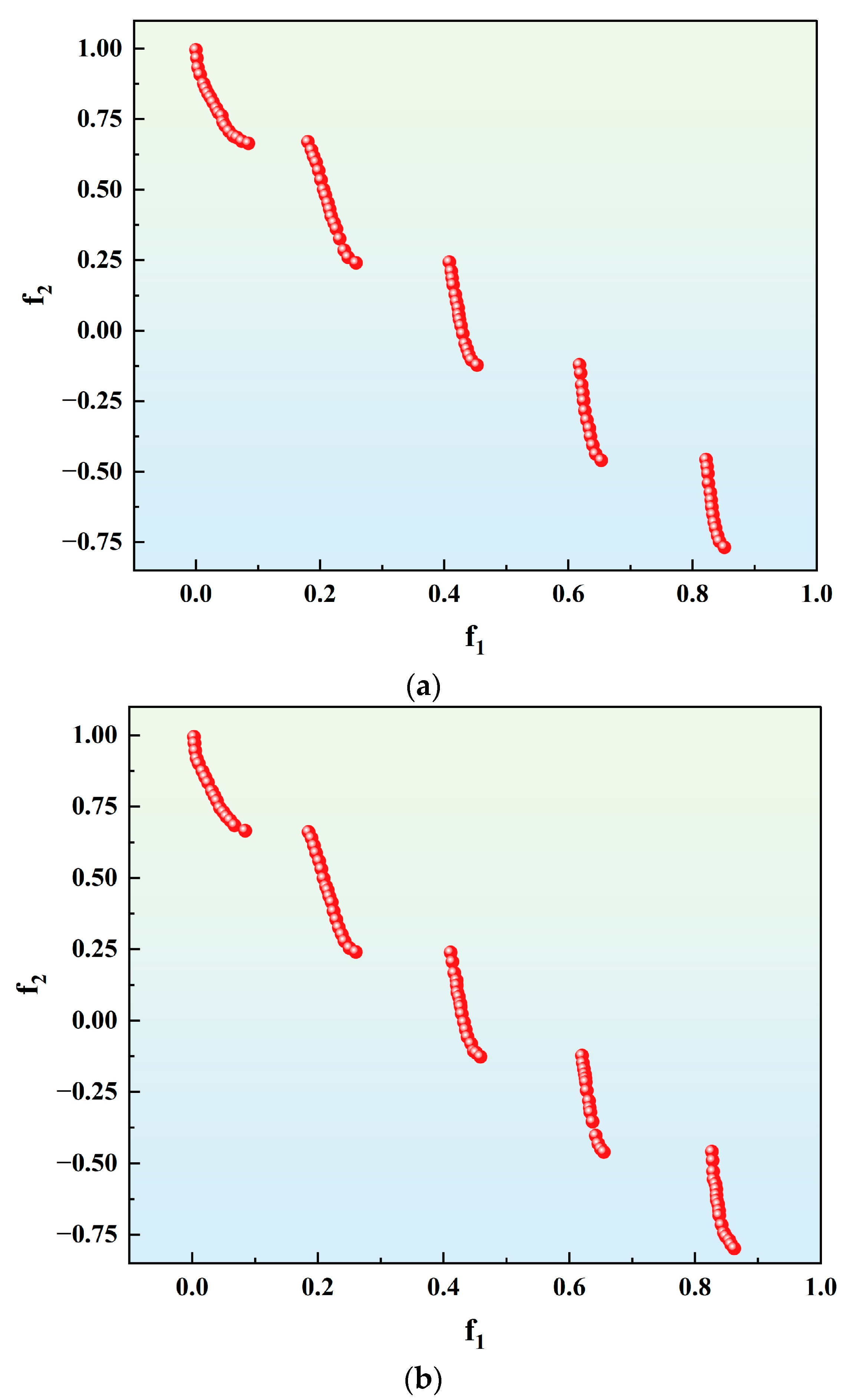 Applsci 14 07200 g005