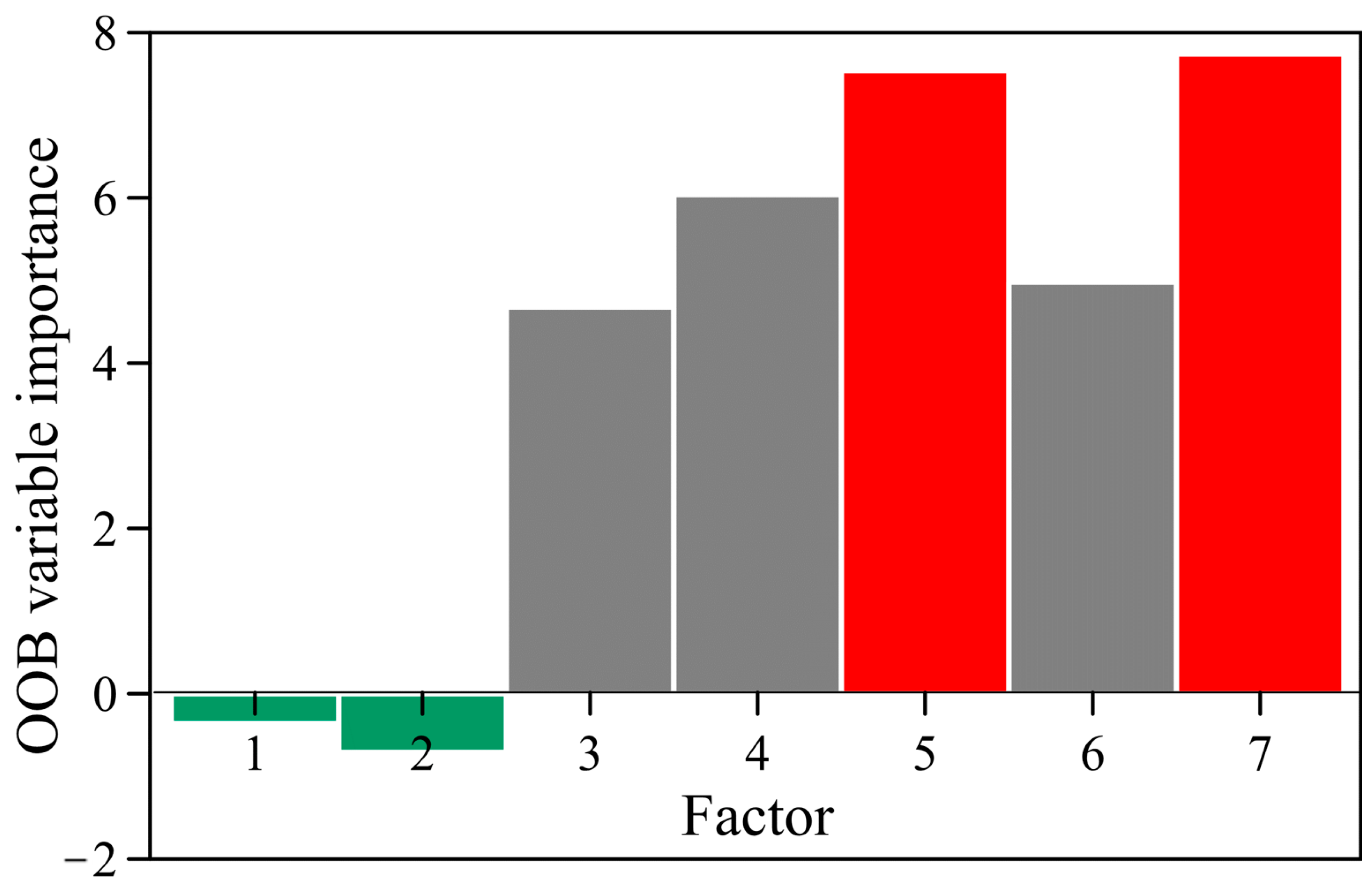 Applsci 14 07202 g004