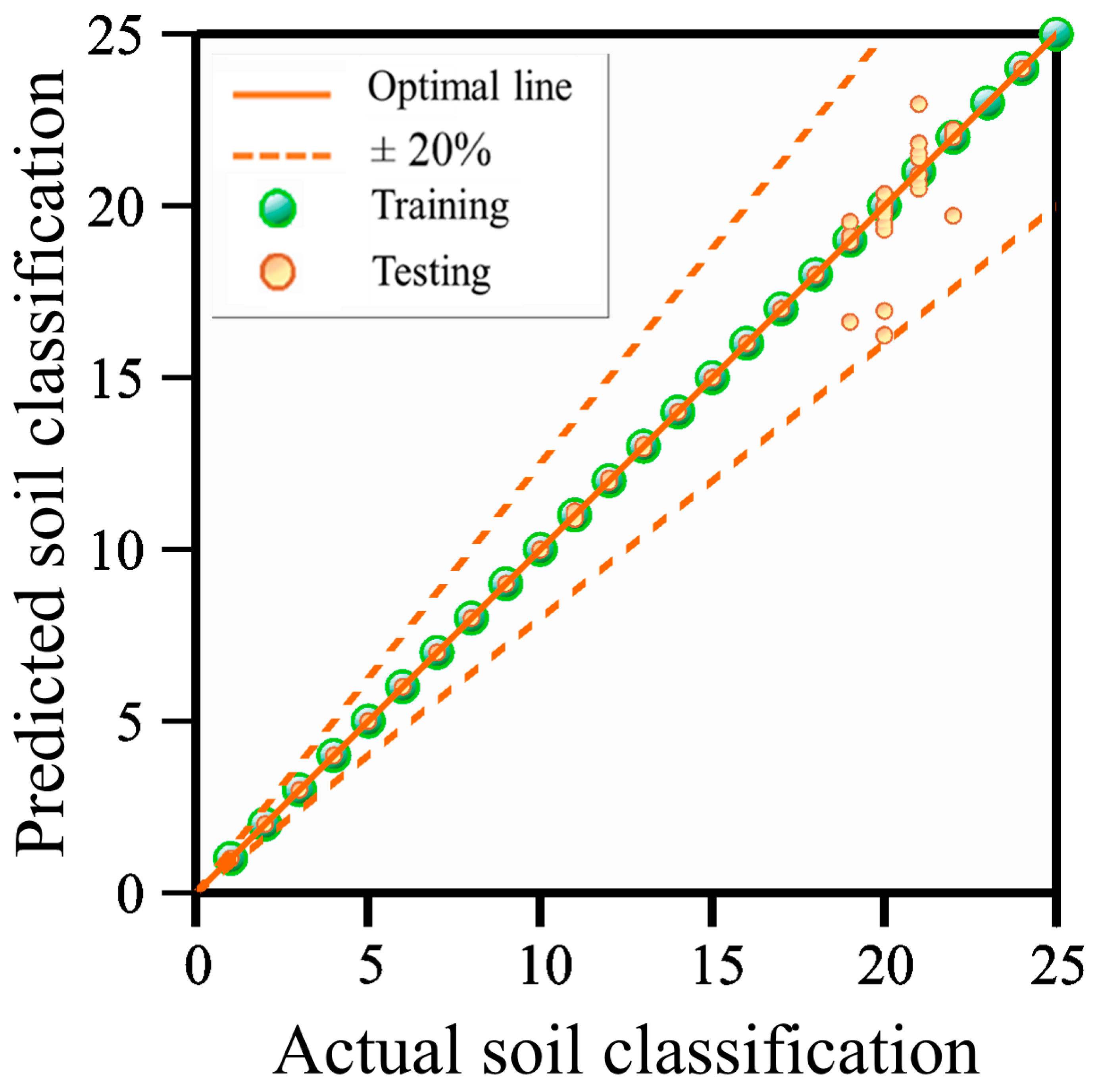 Applsci 14 07202 g005
