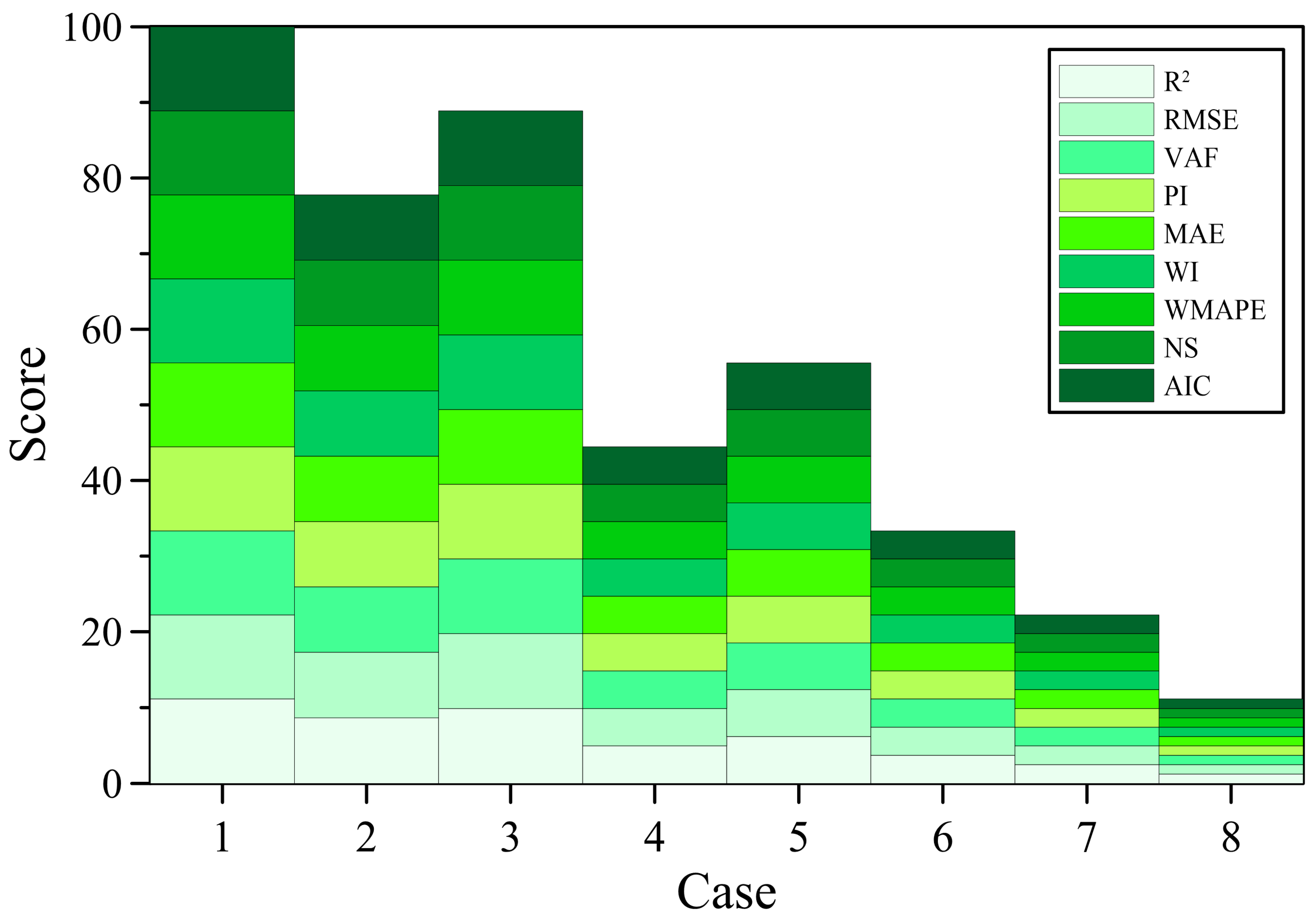 Applsci 14 07202 g006