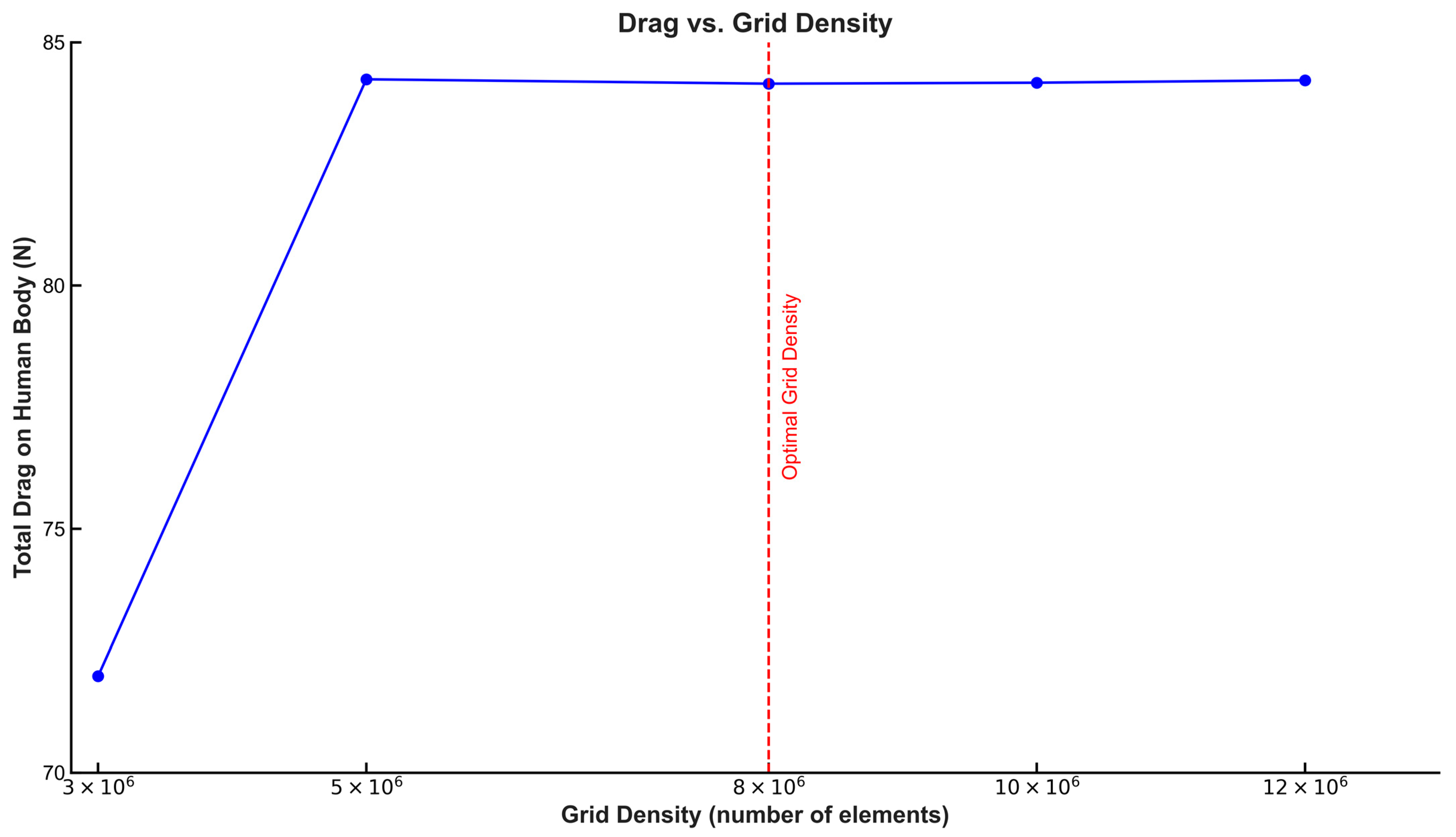Applsci 14 07203 g002