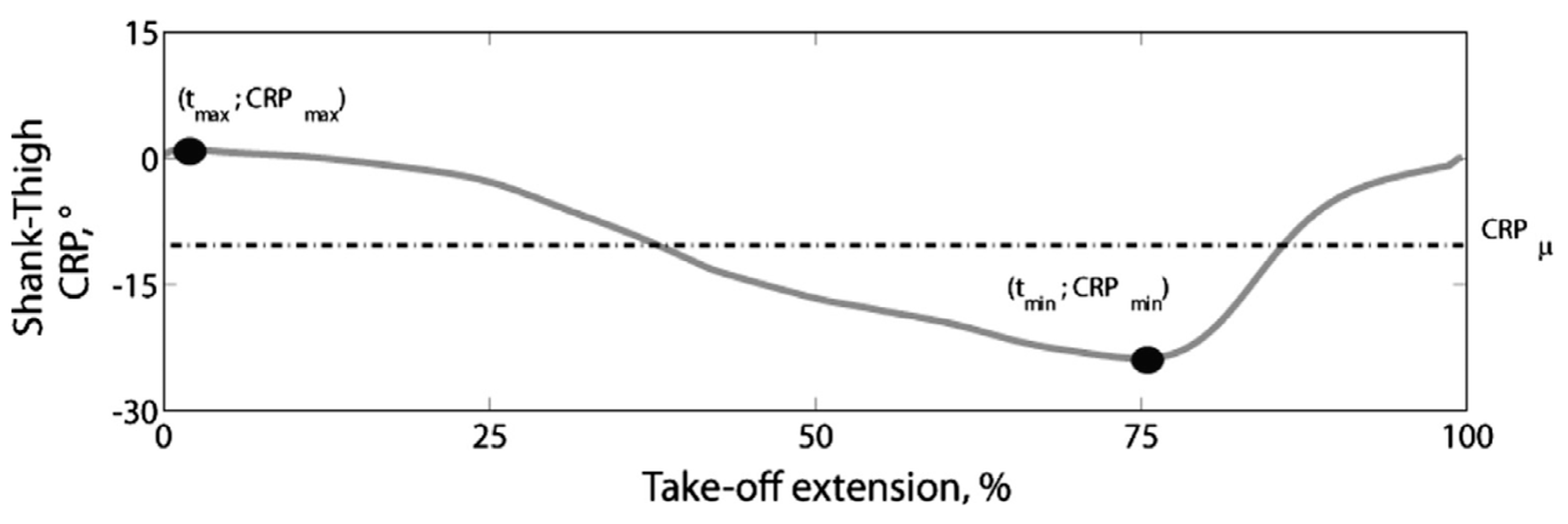 Applsci 14 07203 g009