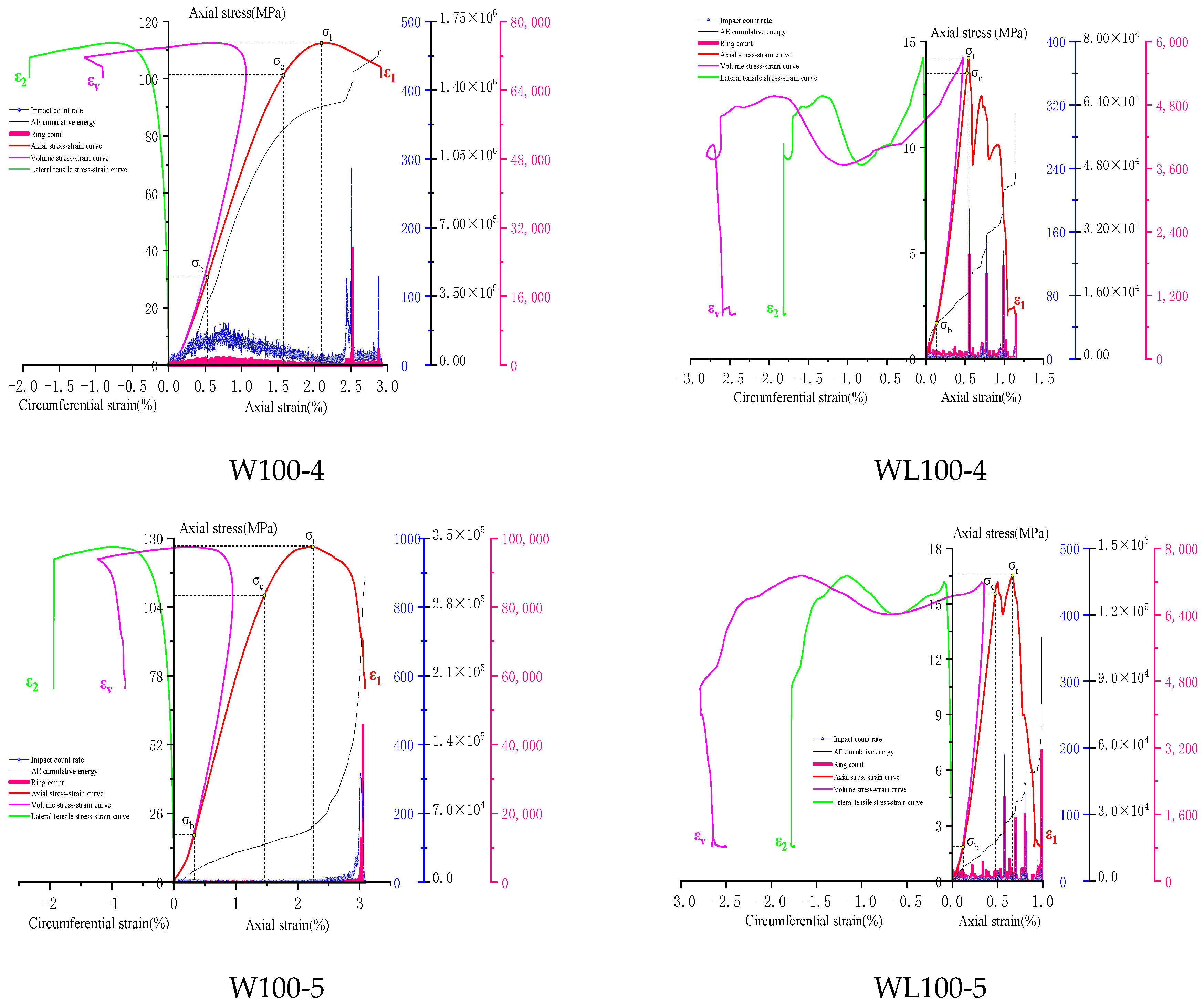 Applsci 14 07204 g003b Applsci 14 07204 g003b